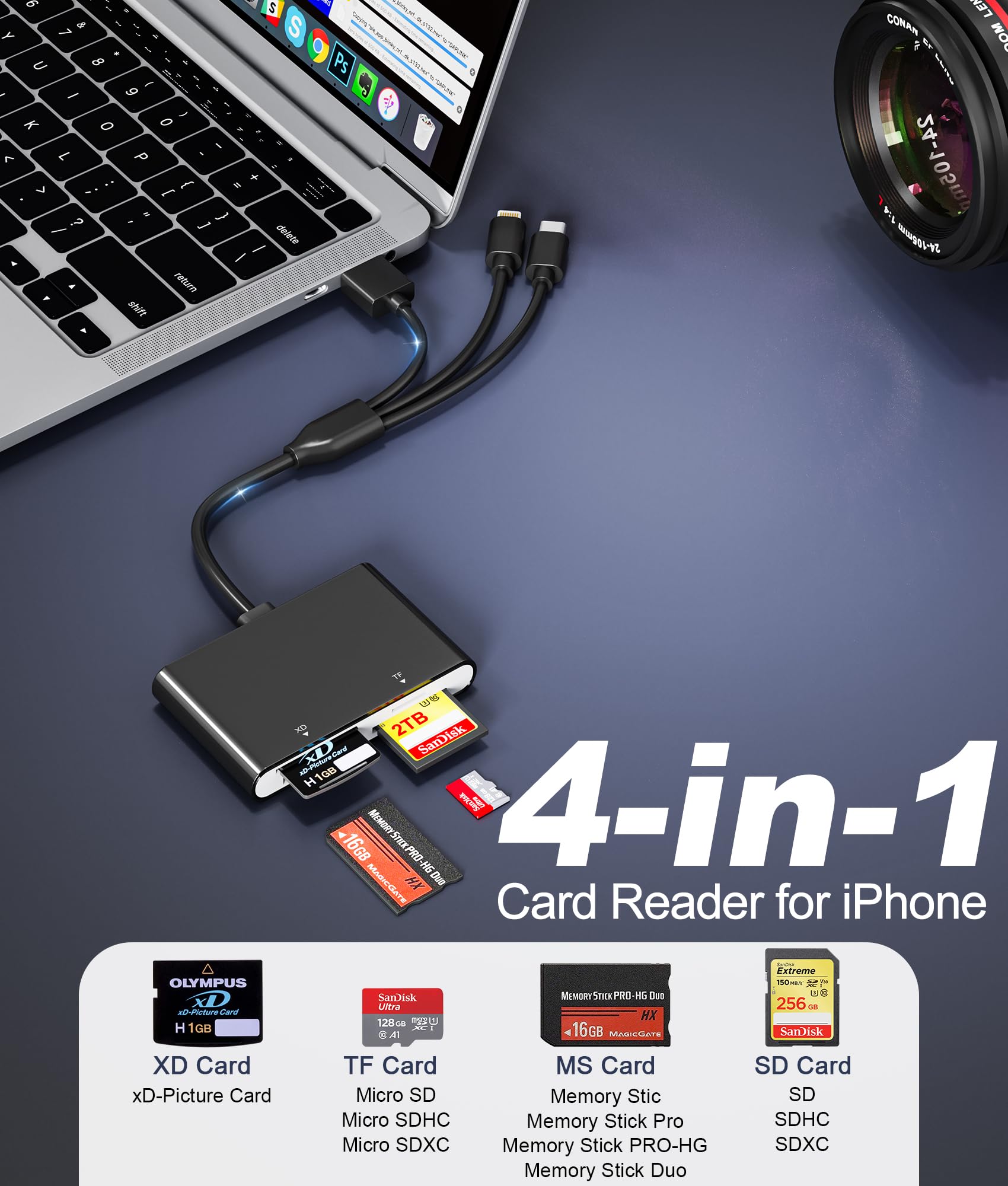 Lettore Memory Stick Pro Duo – Lettore di schede di memoria multi 4 in 1 con triplo Lightning/USB-C/USB-A per SD/Micro SD/MS/xD-Picture Card, Sony Cybershot Memory Stick Pro Duo Adattatore per iPhone
