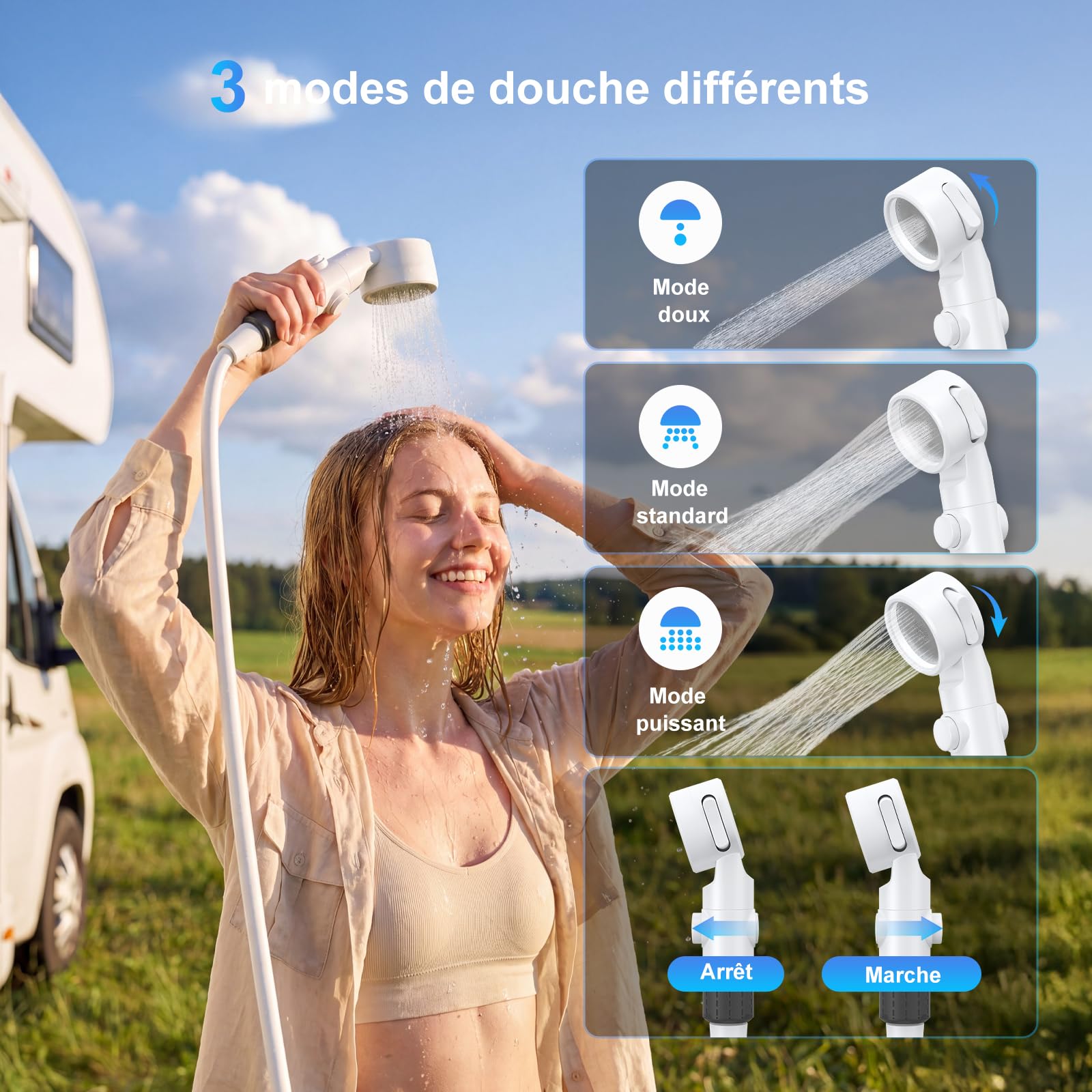 Homealexa Douche de camping avec batterie 6000 mAh, douche d'extérieur portable avec affichage LED, USB-C rechargeable, 3 modes de jet, étanche IPX7, douche de voyage mobile pour camping, camping-car