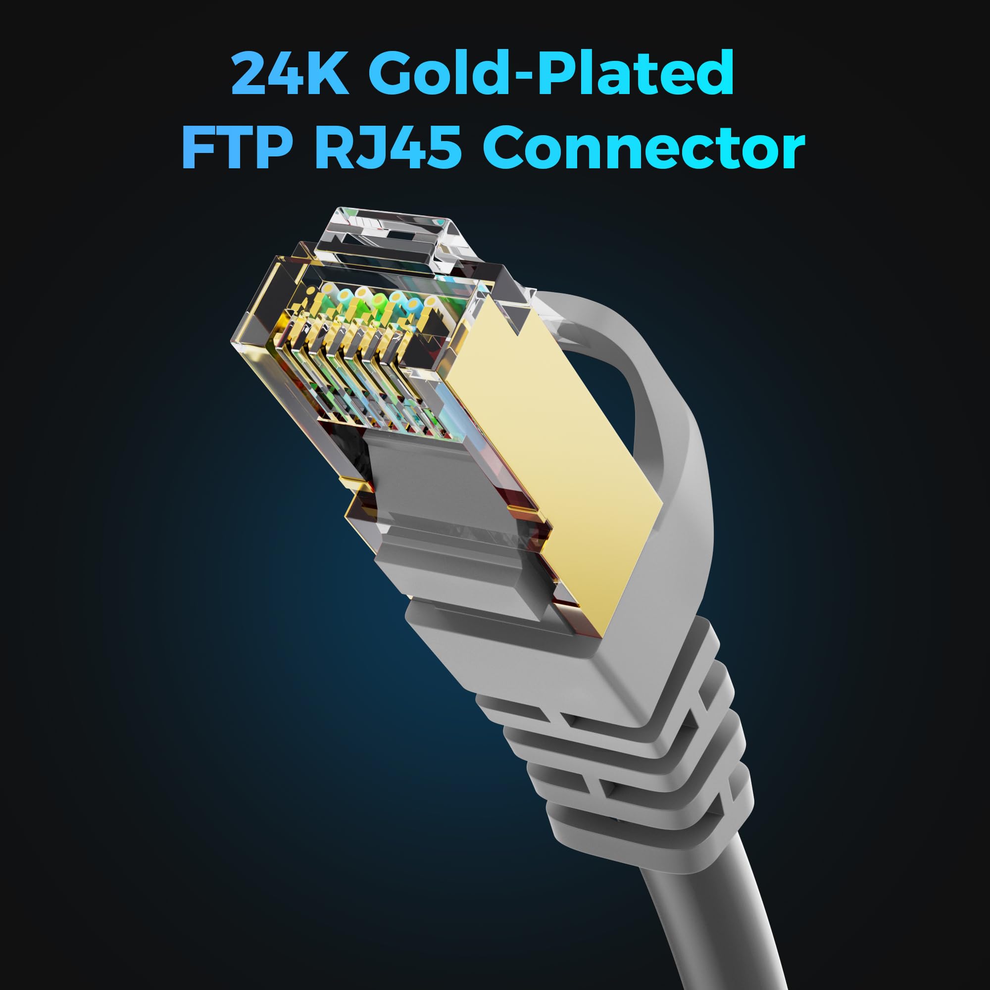 Cavo Ethernet Cat 7 da 0,9 m, cavo Internet ad alta velocità da 10 Gbps, schermato SFTP, rame puro OFC, cavo di rete LAN CAT7 RJ45 compatibile con PC, laptop, PS5, modem Xbox, router, PoE, cavo grigio