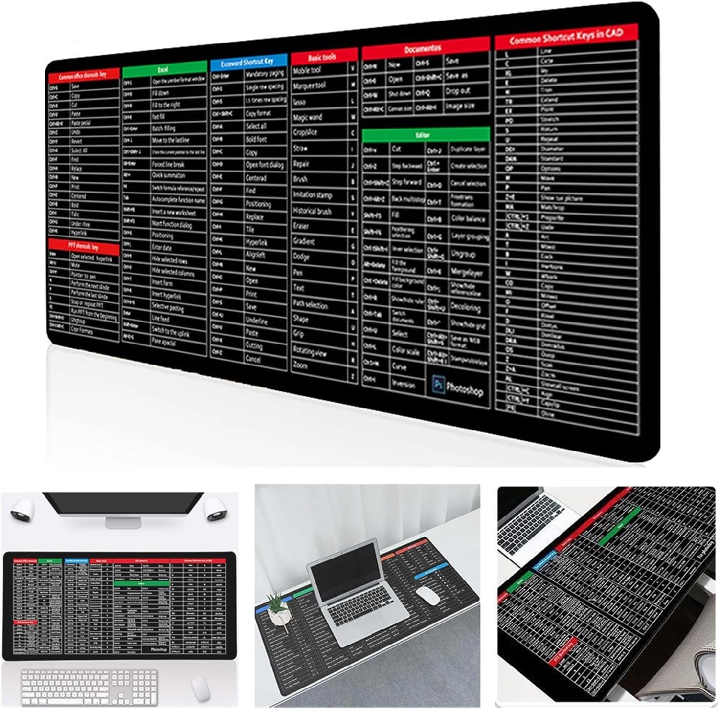 Oversized Keyboard Mat with Shortcuts, Keyboard Shortcut Mat Rubber ...
