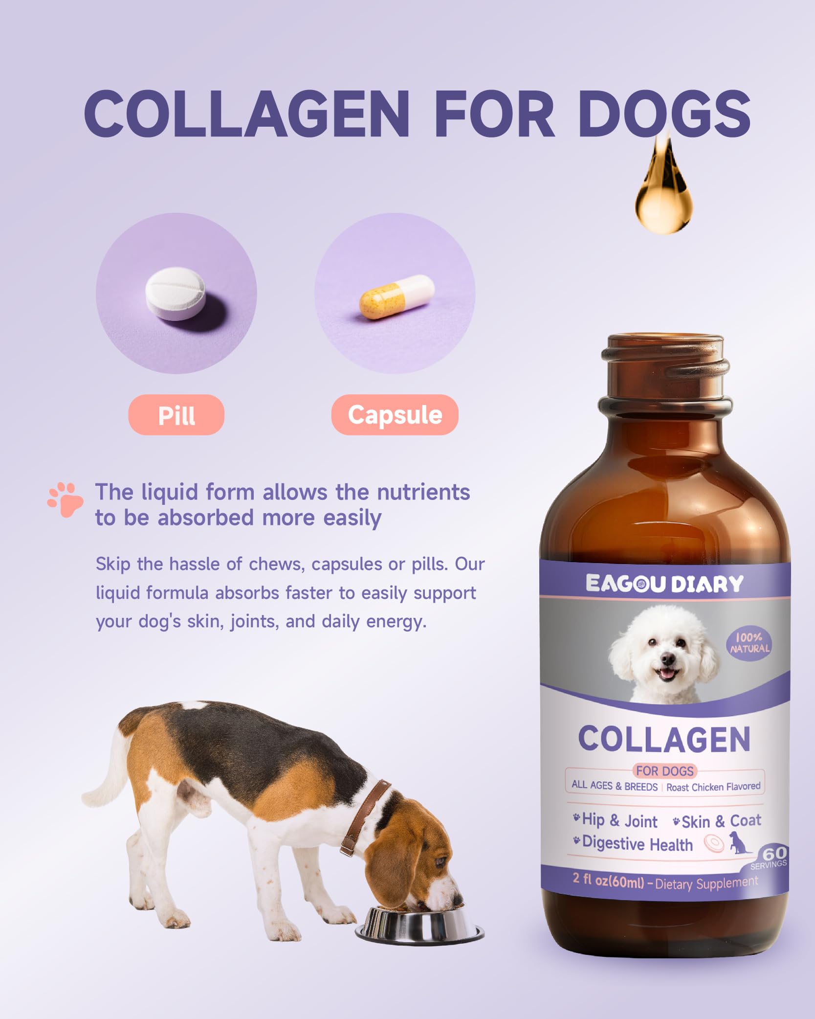 Eagou Diary Colágeno para Perros - Apoyo para Caderas y Articulaciones, Salud de la Piel y el Pelaje, Glucosamina, MSM, Aceite de Coco, Vitaminas C y E, Biotina - Salud Digestiva e Inmunológica, 60ml