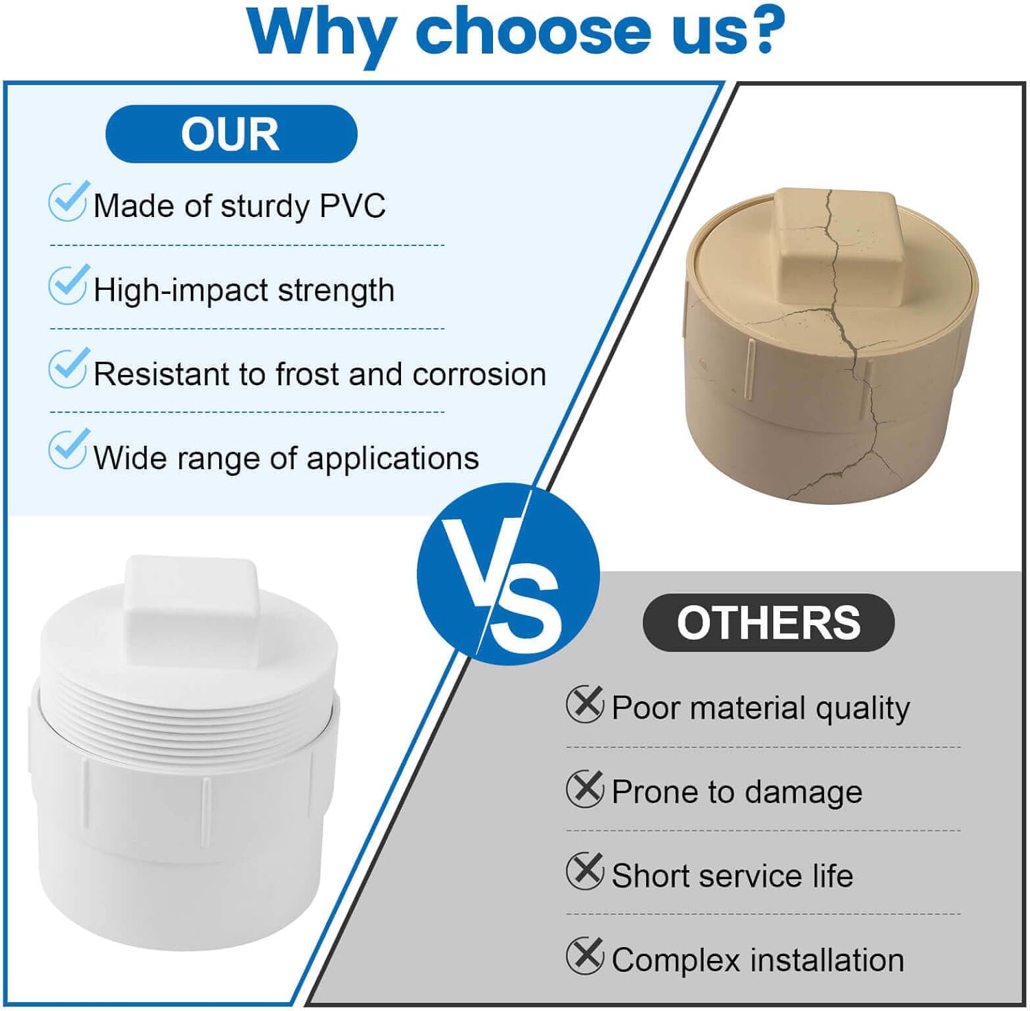 4" PVC Sewer Cleanout Adapter with Plug Pipe Fitting, PVC DWV Flush Sewer Cleanout Cap for Outdoor Garden, RVs Sewer or Drainage Piping Connect System