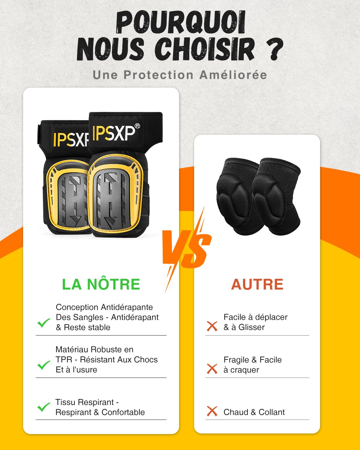 IPSXP Genouillères Professionnelles pour le Travail, Genouillère Carreleur, Jardinage et Construction, avec Double Coussin en Gel Épais et Sangles Antidérapantes Réglables 1 Paire
