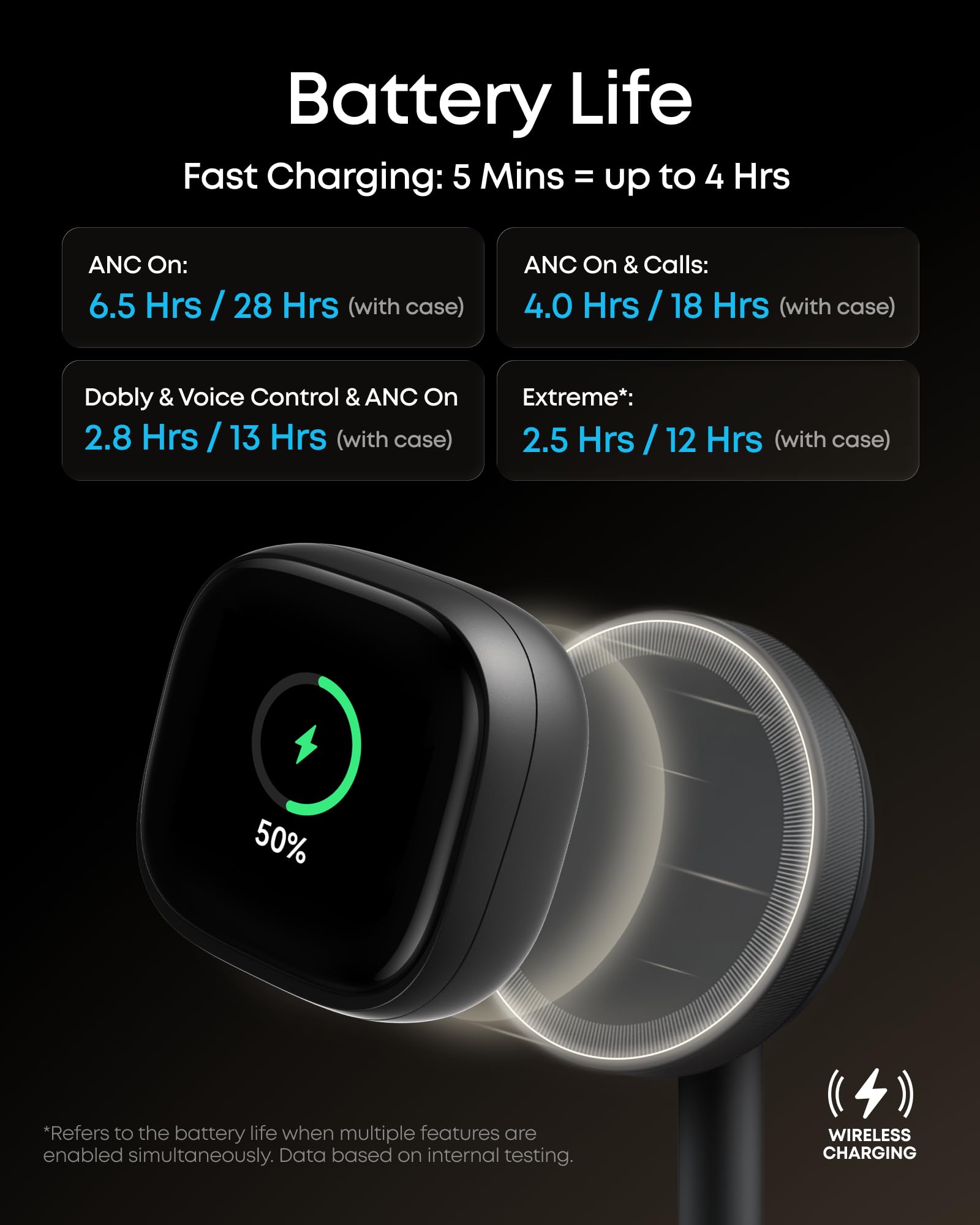Soundcore Liberty 5 Pro Max by Anker Wireless Earbuds, AI Note