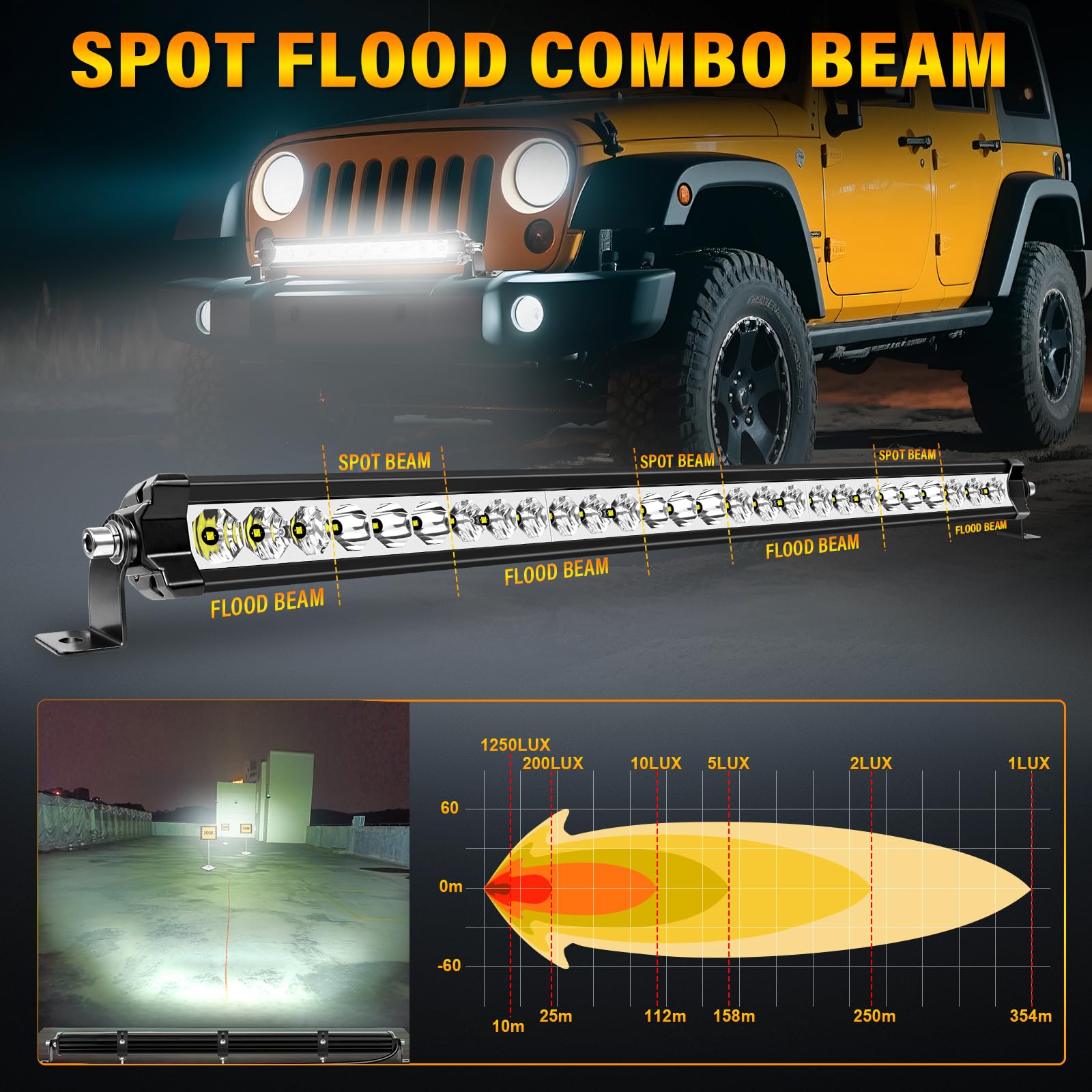 SKYWORLD 1 szt. 11 cali 90 W 12 V 24 V 11 cali prosty pasek świetlny LED listwa świetlna łodzi listwa świetlna do samochodów ciężarowych SUV-ów 4x4 ATV, UTV, 4WD