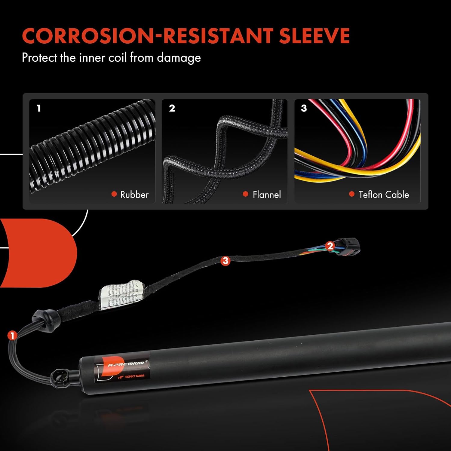 A-Premium Rear Left and Right Power Lift Support Shock Strut Compatible with Hyundai Palisade 2020 2021 2022, 2-PC Set