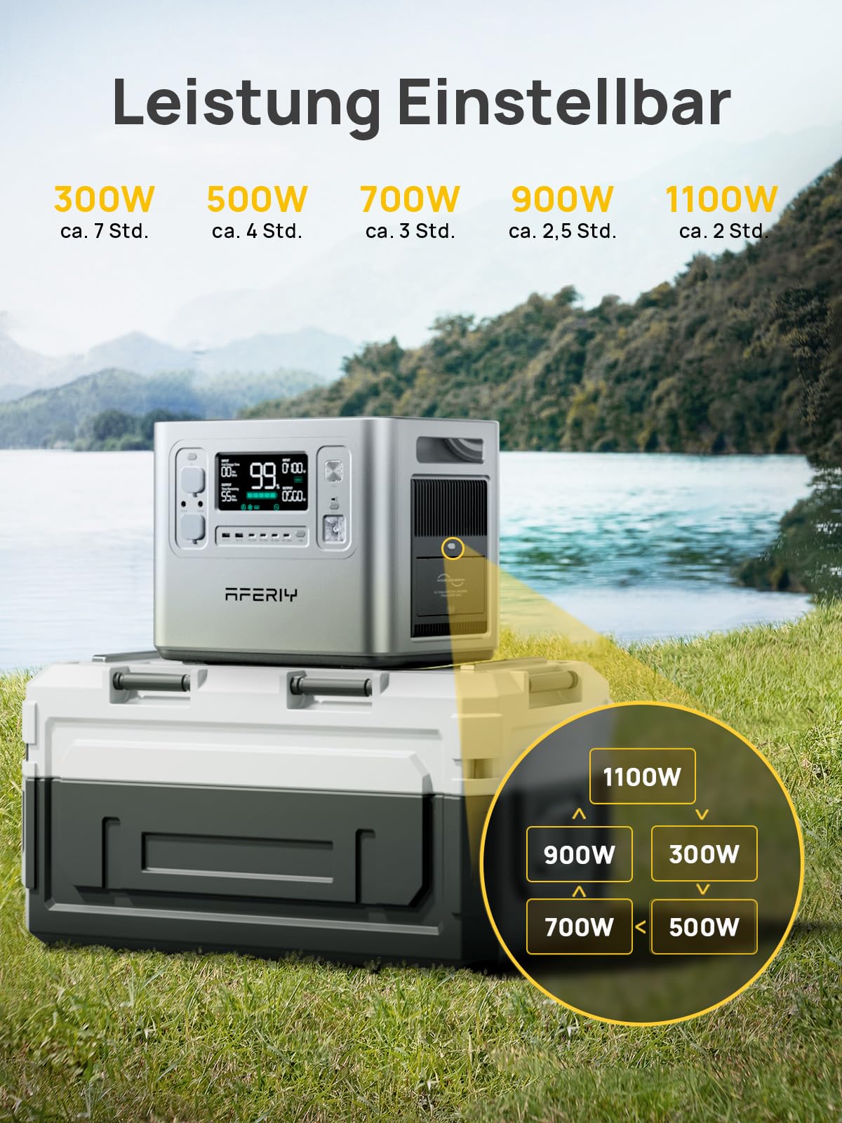 AFERIY Station Electrique Portable 2400W, 2048Wh Batterie Nomade LiFePO4, Charge Rapide en 1,2H, 13 Ports, UPS, Generateur Electrique Solaire pour Domestique/Camping-Car/Panne de Courant, Argent