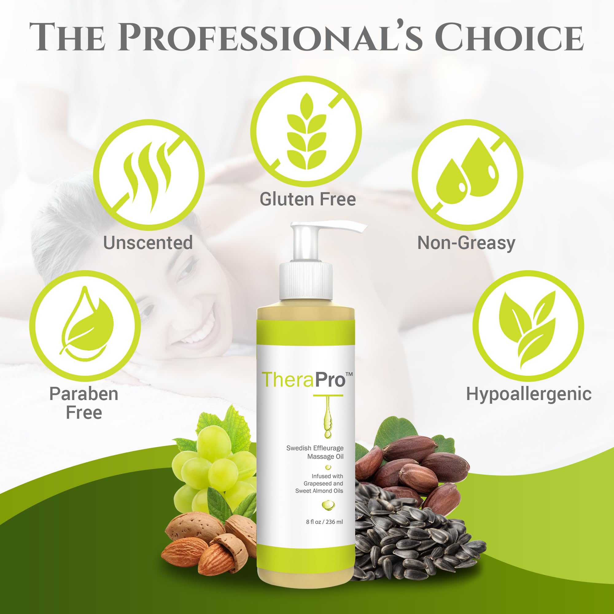 Amazon.com : Swedish Effleurage Massage Oil by TheraPro - 8 Ounce