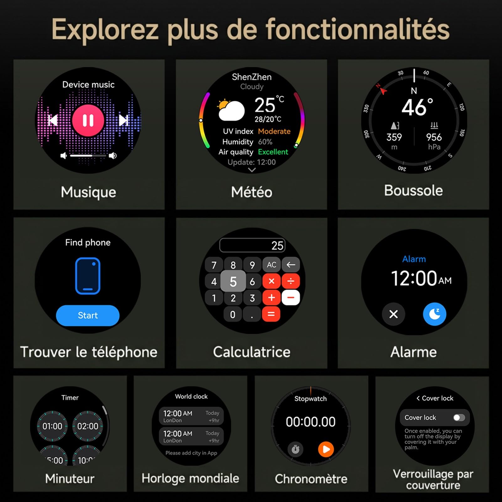 Ulefone Armor Watch Pro Montre Connectée Homme,Militaire Smartwatch Homme avec GPS/Boussole/ChatGPT/Appels Bluetooth, Fitness Montre Connecté avec Plus de 100 Modes Sportifs,Fréquence Cardiaque