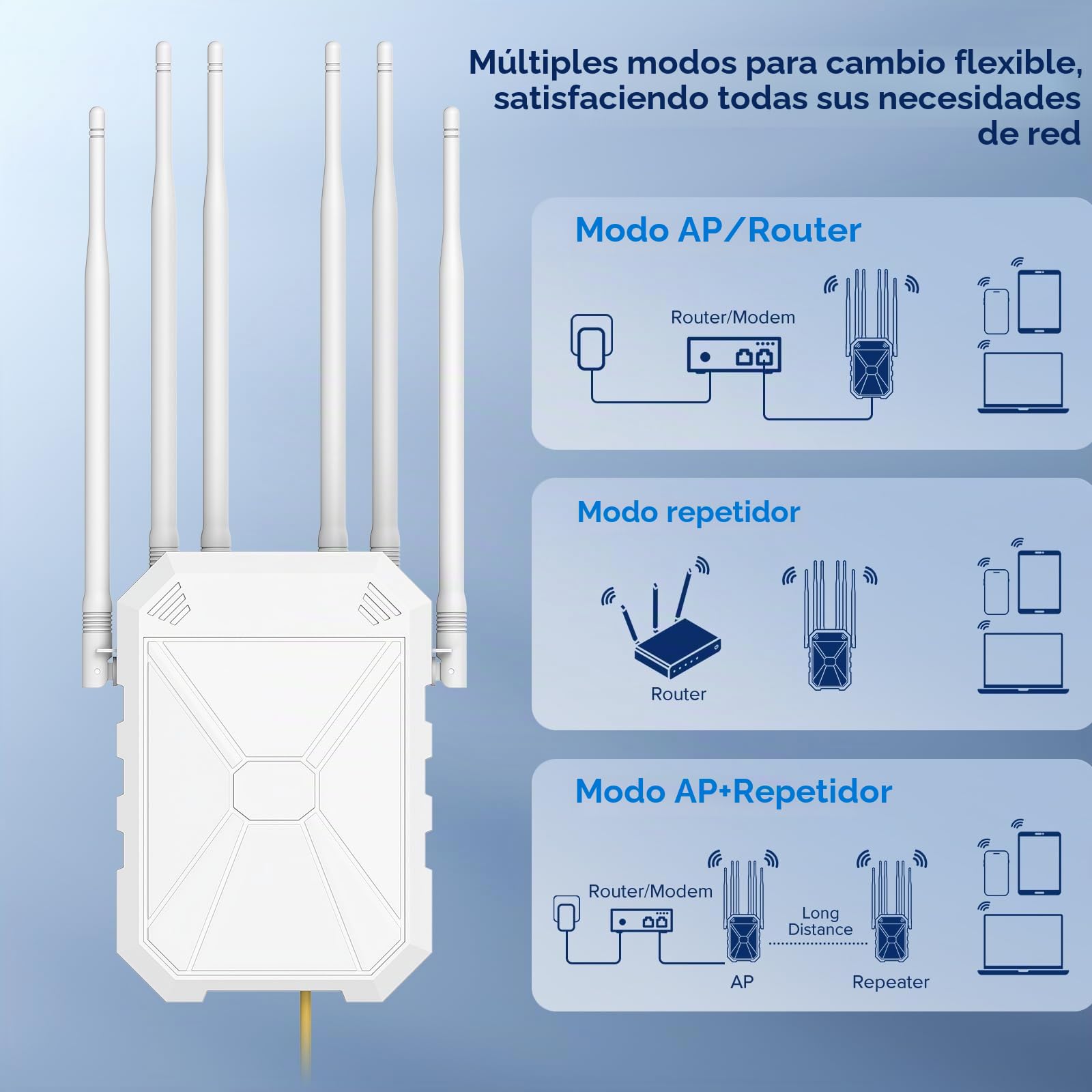 N300 Repetidor WiFi Exterior con 6 Antenas, Amplificador WiFi Exterior de Largo Alcance, Resistencia A La Intemperie Ip67, Amplificador Compatible con PoE Pasivo, para JardíN, CáMara