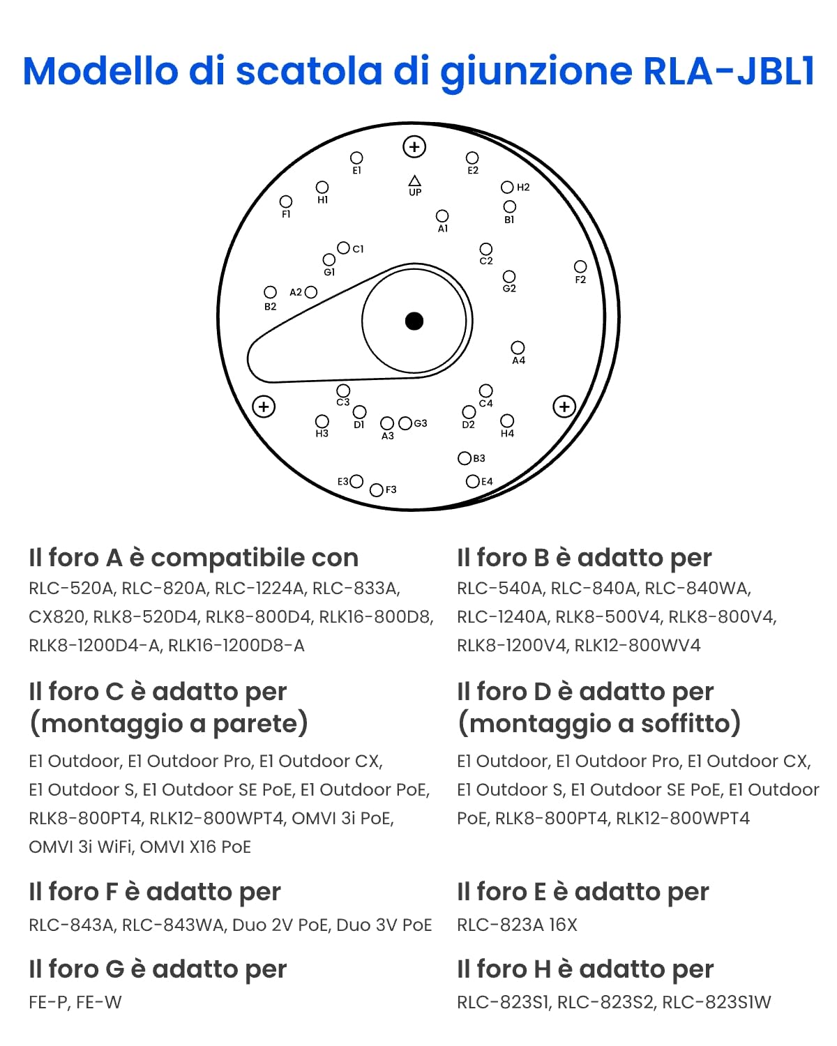 Reolink Scatola di Giunzione D20, Progettata SOLO Telecamere IP Dome RLC-520A, RLC-820A, RLC-823A, RLC-1224A, RLC-833A, RLC-842A, RLC-523WA, RLC-542WA, E1 Outdoor Serie
