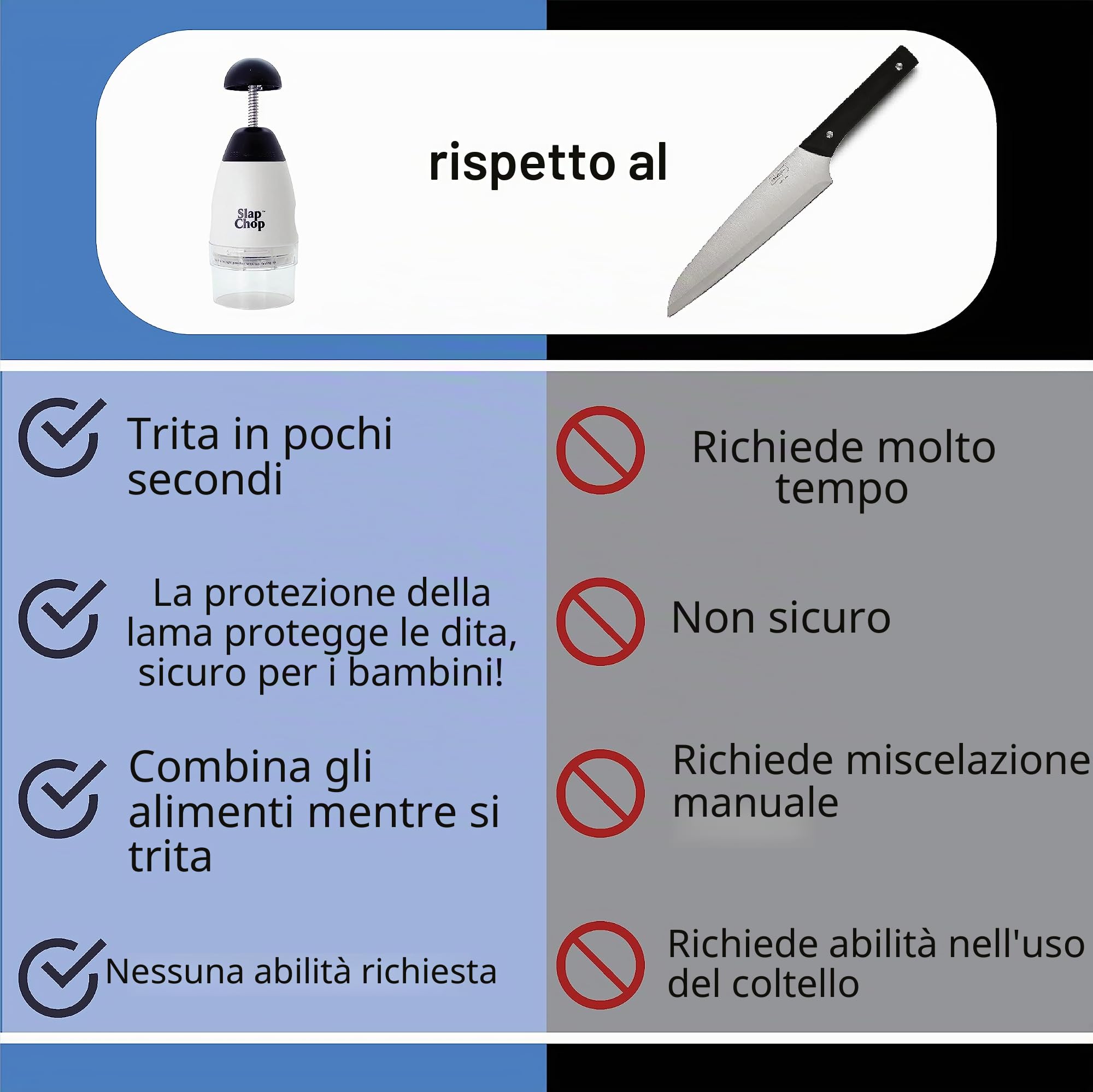 Slap Chop - Tritatutto originale con lame giapponesi in acciaio inox e apertura a farfalla per una facile pulizia – gadget tritatutto – mini tritatutto per insalate – accessorio da cucina