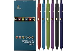 Ddaowanx Retractable Colorful Gel Pens