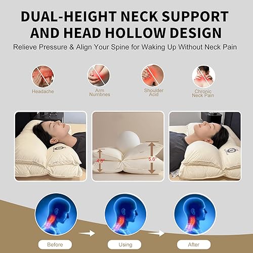 Miniatura 4 de YOUPI Almohada cervical para el cuello para dormir, almohada de cama de diseño ergonómico para dormir de lado, espalda, estómago, almohada de apoyo