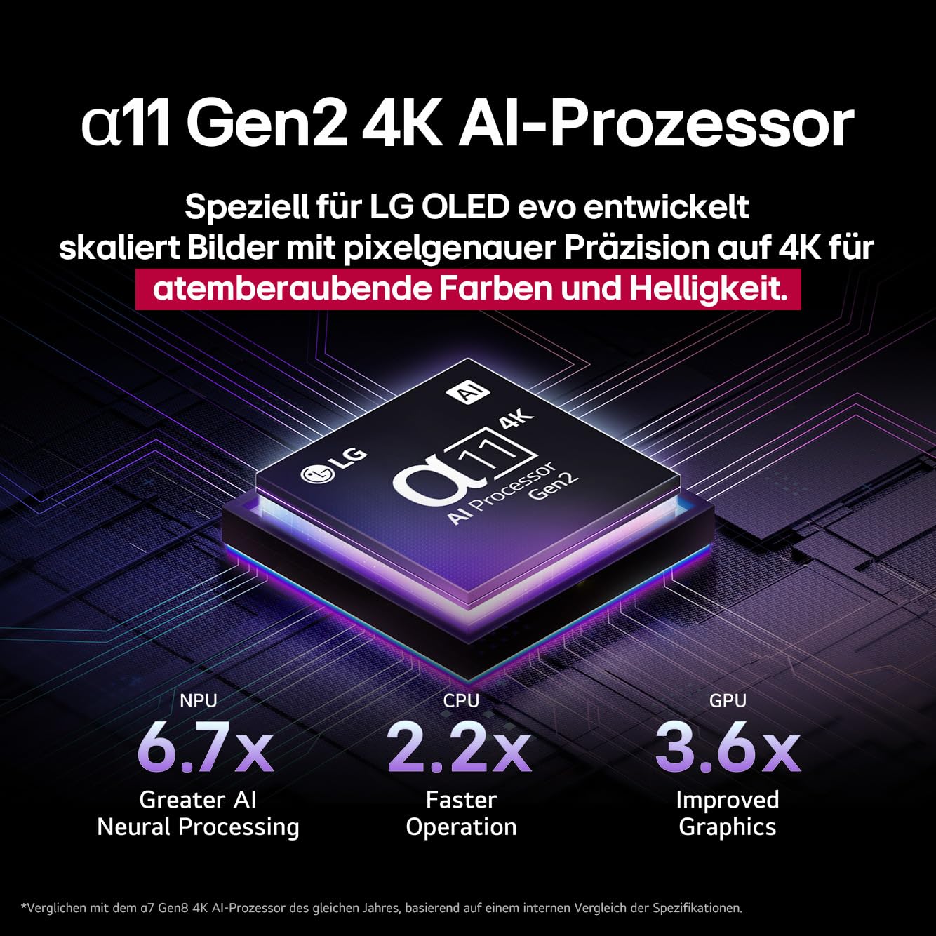 LG OLED55G58LW TV 55 Zoll (139 cm) 4K OLED evo AI TV (α11 Gen2 4K AI Prozessor, webOS 25, 120Hz (VRR bis zu 165Hz)) [Modelljahr 2025]