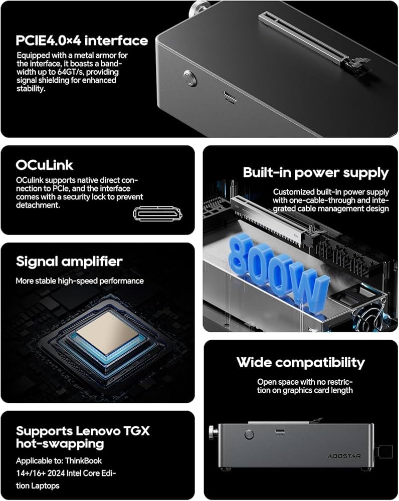 AODSTAR EGPU グレー AODSTAR EGPU グレー AODSTAR EGPU グレー
