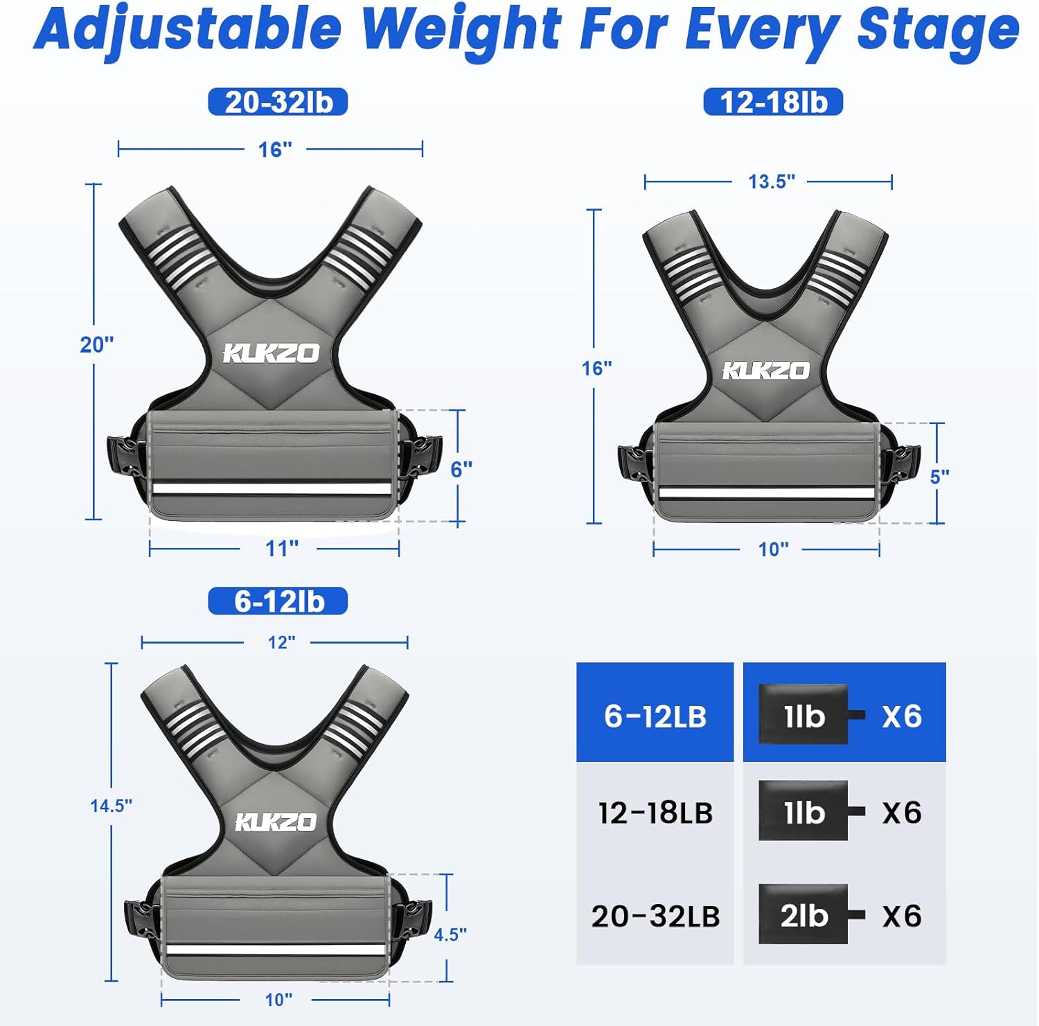 Adjustable Weighted Vest Woman Men, 6-12lb/12-18lb/20-32lb Weight Vest with 6 Ironsand Weights for Strength Training Rucking Running Walking Fitness Workout