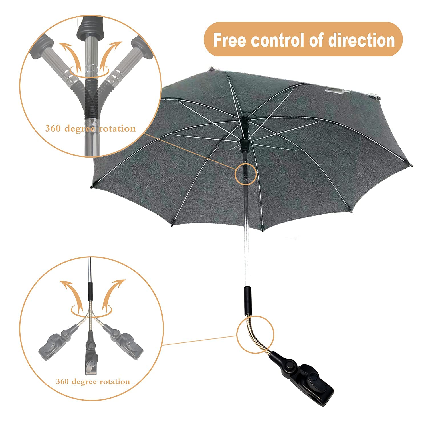 Universal Sonnenschirm Sonnenschutz für Kinderwagen & Buggy - UV Schutz 50+ / 73 cm Durchmesser mit Einem Regenschirmgriff, für Rund- und Ovalrohre - Hellgrau