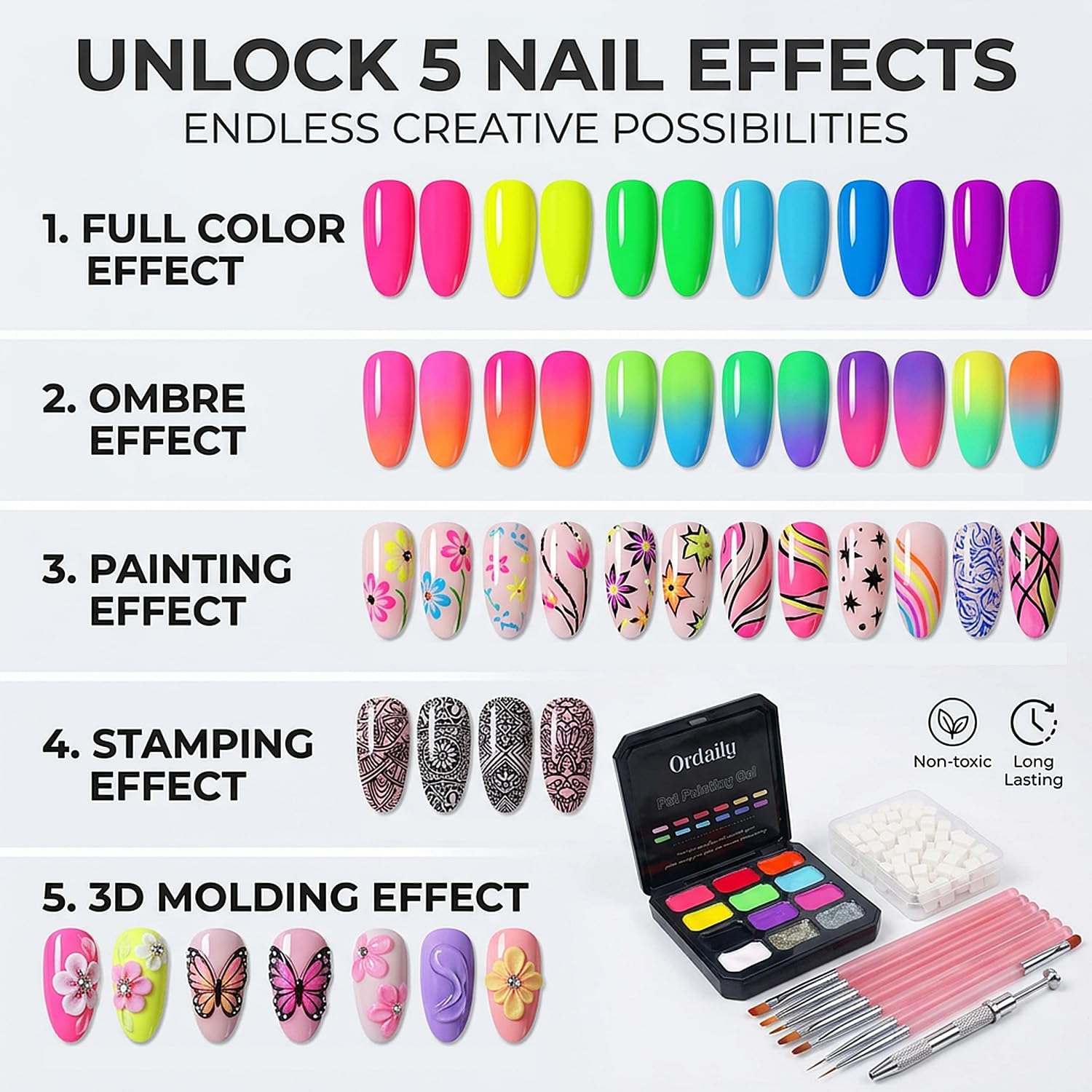 12 Color Patting Nail Gel Polish Kit, Ombre Gradient Nail Art Set with Fluorescent & Metallic Gel Colors, Nail Art Brushes, Sponges and Clips for DIY Manicure and Salon Use
