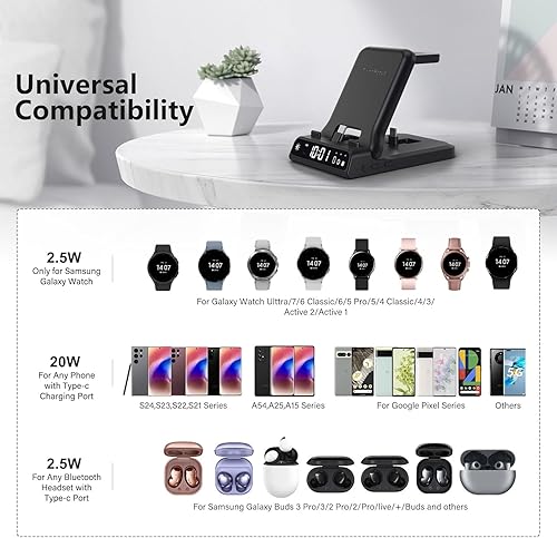 Miniatura 3 de Swanscout Estación de carga para Samsung, plegable de 25 W, 3 en 1, soporte de carga súper rápida para Galaxy S23 UltraS22 UltraS21Z Flip 4Z Fold