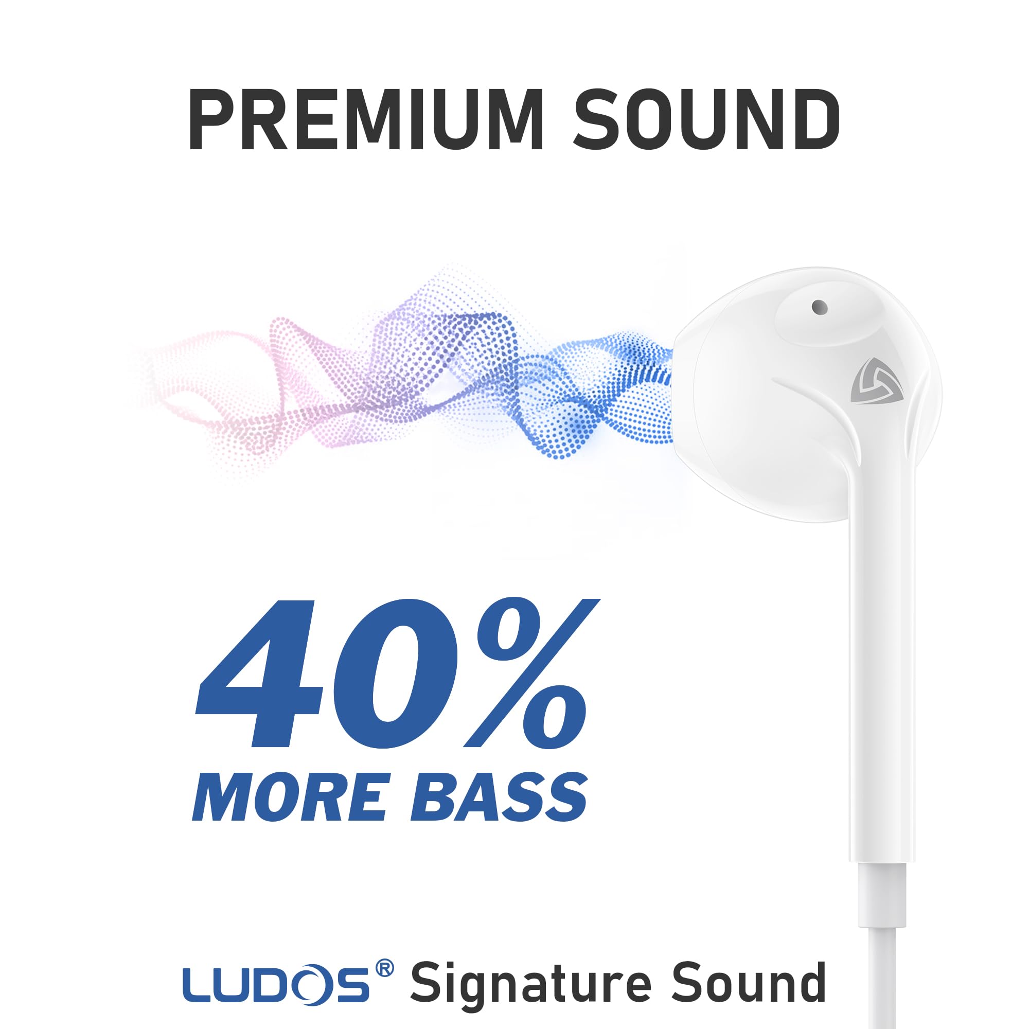 LUDOS Zenith Écouteurs, Garantie 5 Ans, Écouteur Intra-Auriculaires Filaires, Casque avec Microphone, Compatible avec Tablettes et Ordinateurs Portables Samsung, Huawei, iPhone, MP3 Players - Blanc