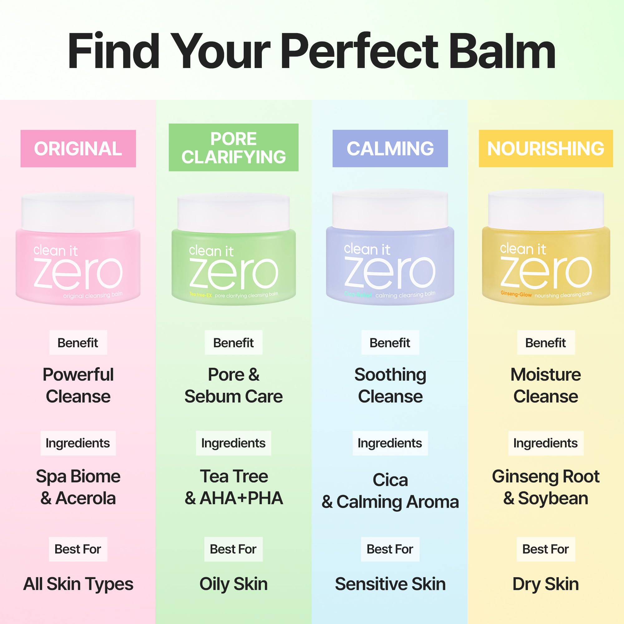 BANILA CO Clean it Zero Pore Baume Nettoyant Clarifiant | Démaquillant coréen, nettoyant visage pour peaux grasses et acnéiques | Végétalien | Fabriqué avec de l'AHA-PHA et de l'extrait d'arbre à thé