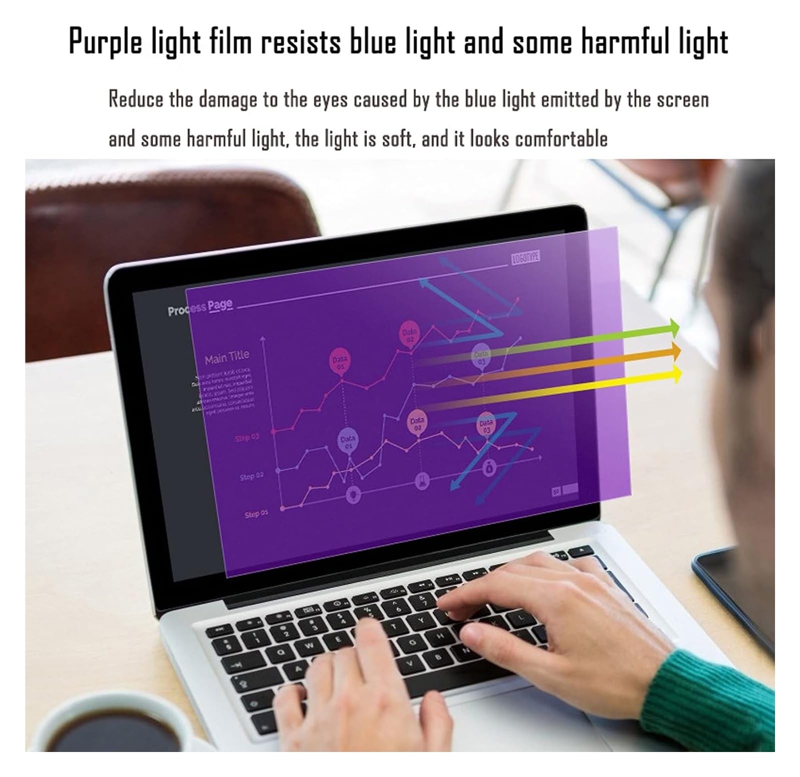 Matte Displayschutzfolien für Laptops, Schoßbildschirm oder blendender Blaulichtfilter in verschiedenen Größen(13.3 inch/294x165mm)