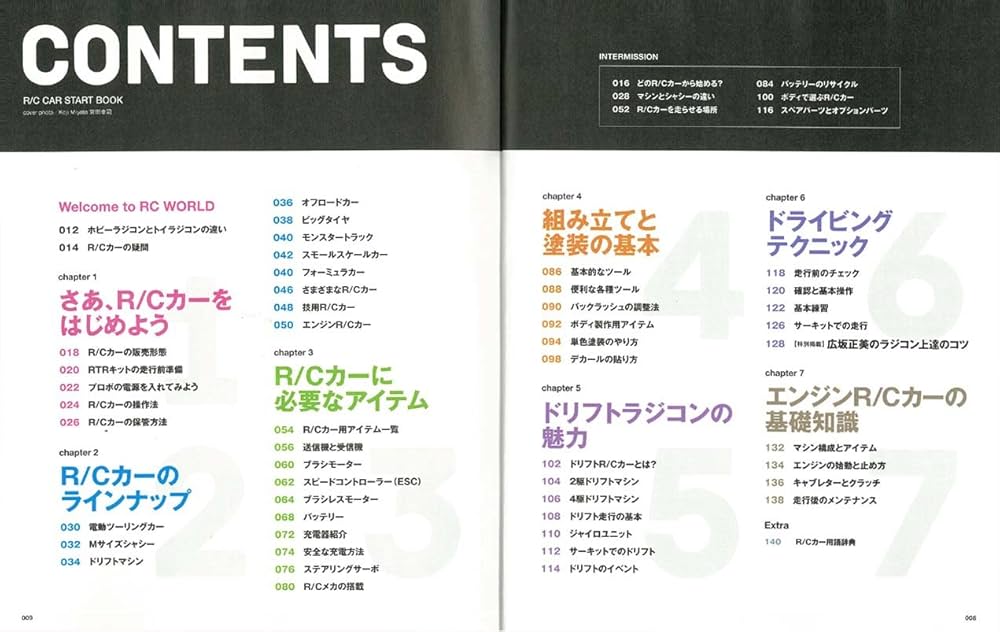 ラジコンを始めるときに読む本 最新版 (エイムック 3683) | RCワールド