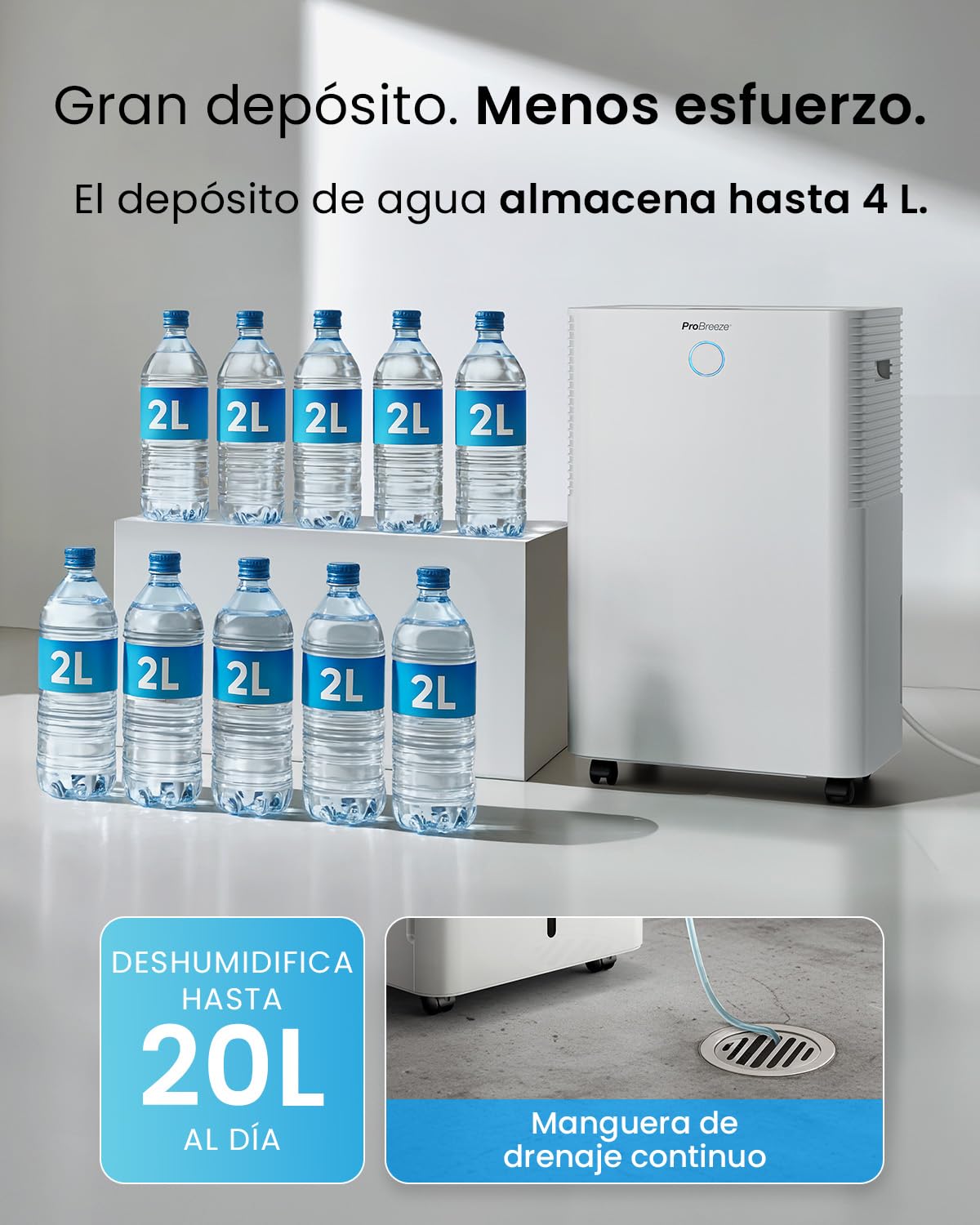 Pro Breeze OmniDry Deshumidificador 20L/Día hasta 30 M², WiFI, Depósito 4L, Secado de Ropa, Sensor de Humedad, Temporizador 24H, Modo Nocturno - Antihumedad, Moho y Condensación