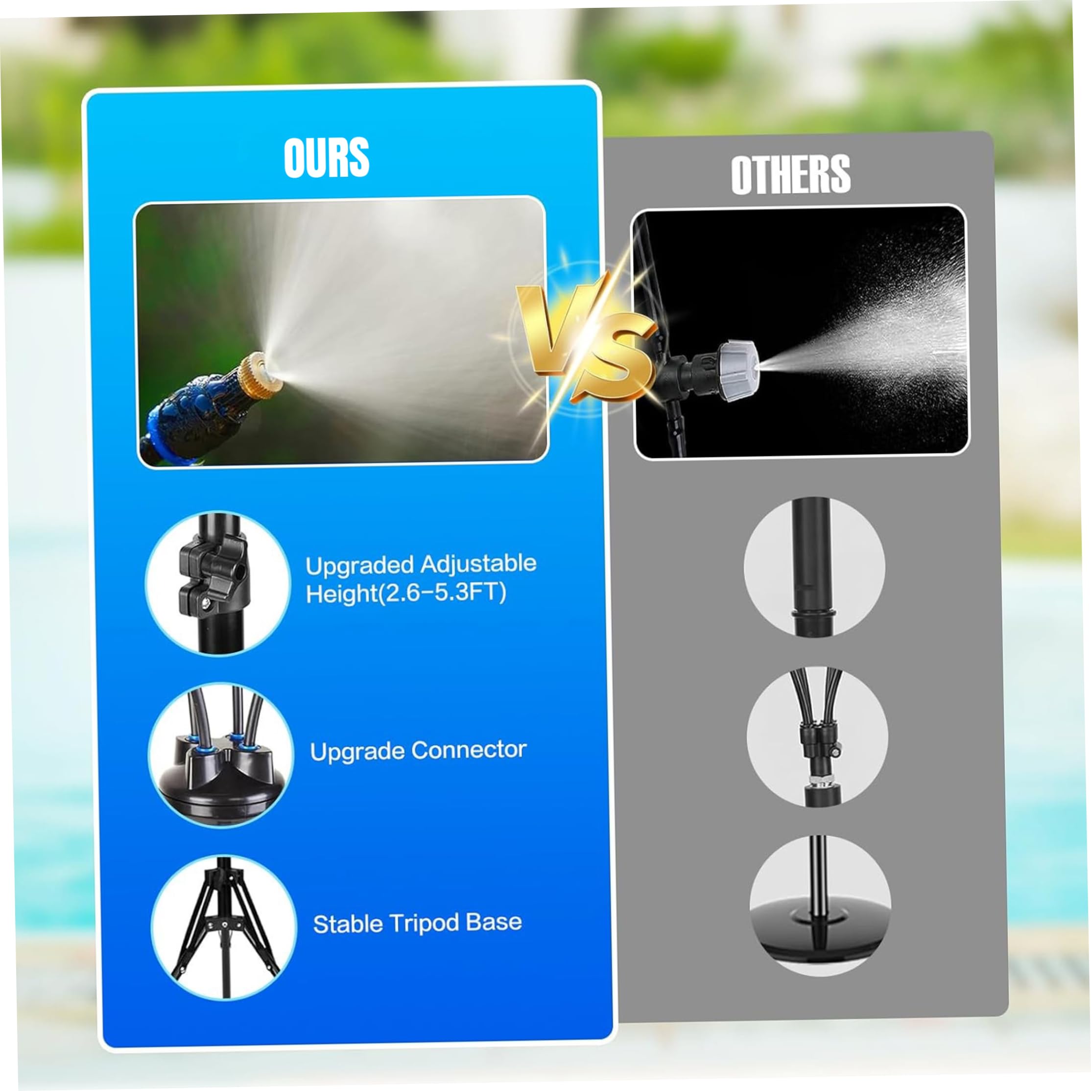 Outdoor-Nebel für Terrasse, Kühlung, Stehnebel für Außenterrasse, Nebel mit 360° drehbarem Sprinkler, höhenverstellbares Kühlsystem, 1 - 1,6 m, Schwarz