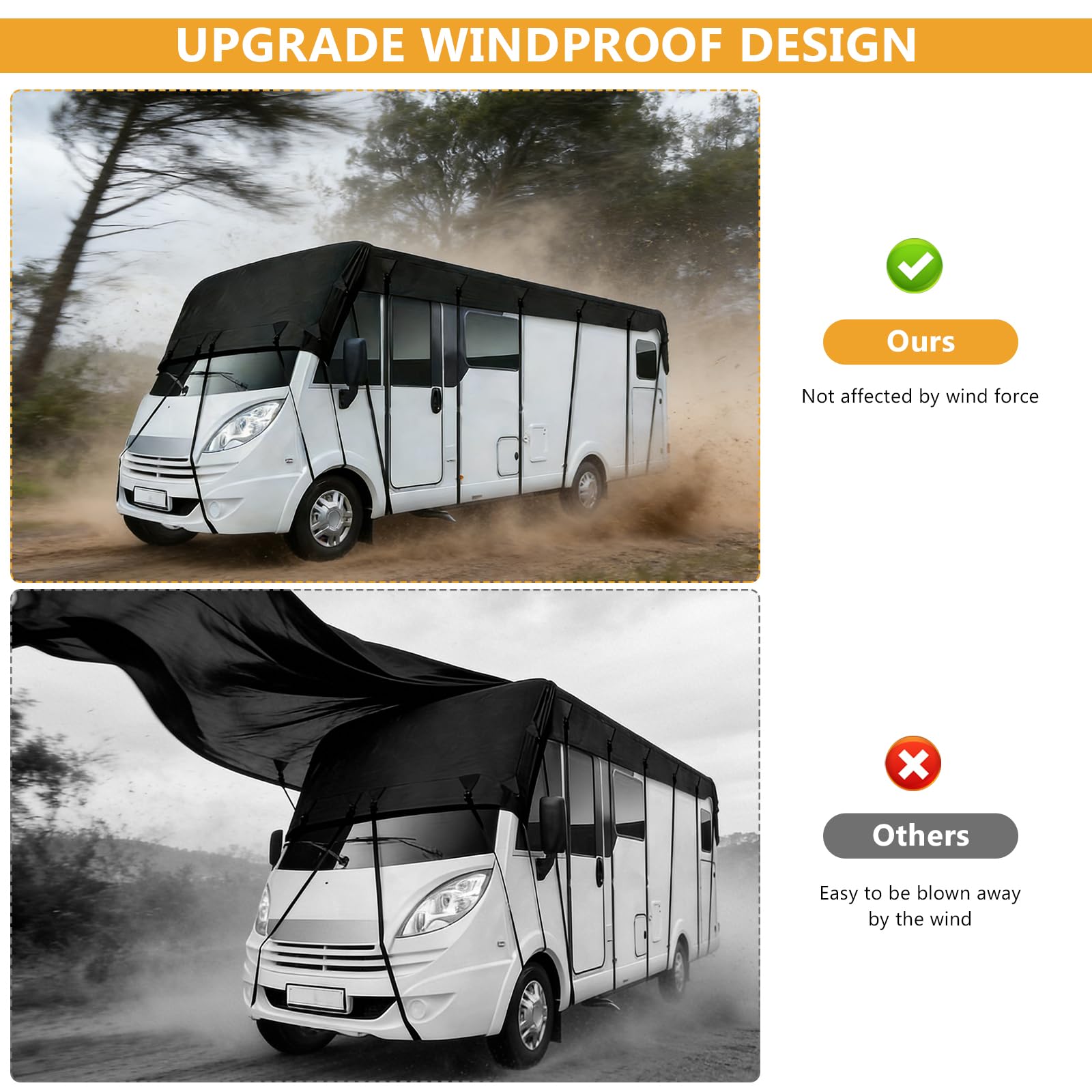 Wohnwagen Abdeckung, 210d Oxford Gewebe Wohnwagenplane, wasserdichte, Wind- und SchneegeschüTzte Wohnwagen SchutzhüLle, Uv Protector Abdeckplane mit Festband für Verschiedener Wohnmobile (8.5x3m)