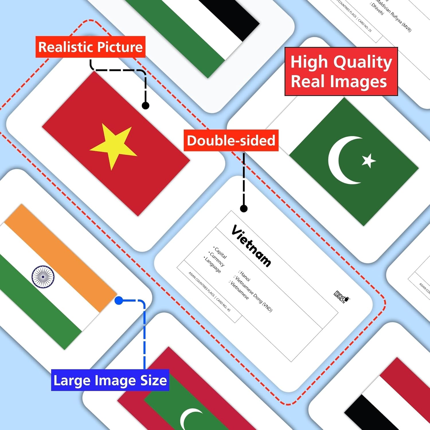 Hungry Brain World Countries Flags Flashcards for Toddlers | 195 Country Flags with Capitals, Languages & Continents | Kids Geography Learning Cards | Educational Toy Ages 3–8