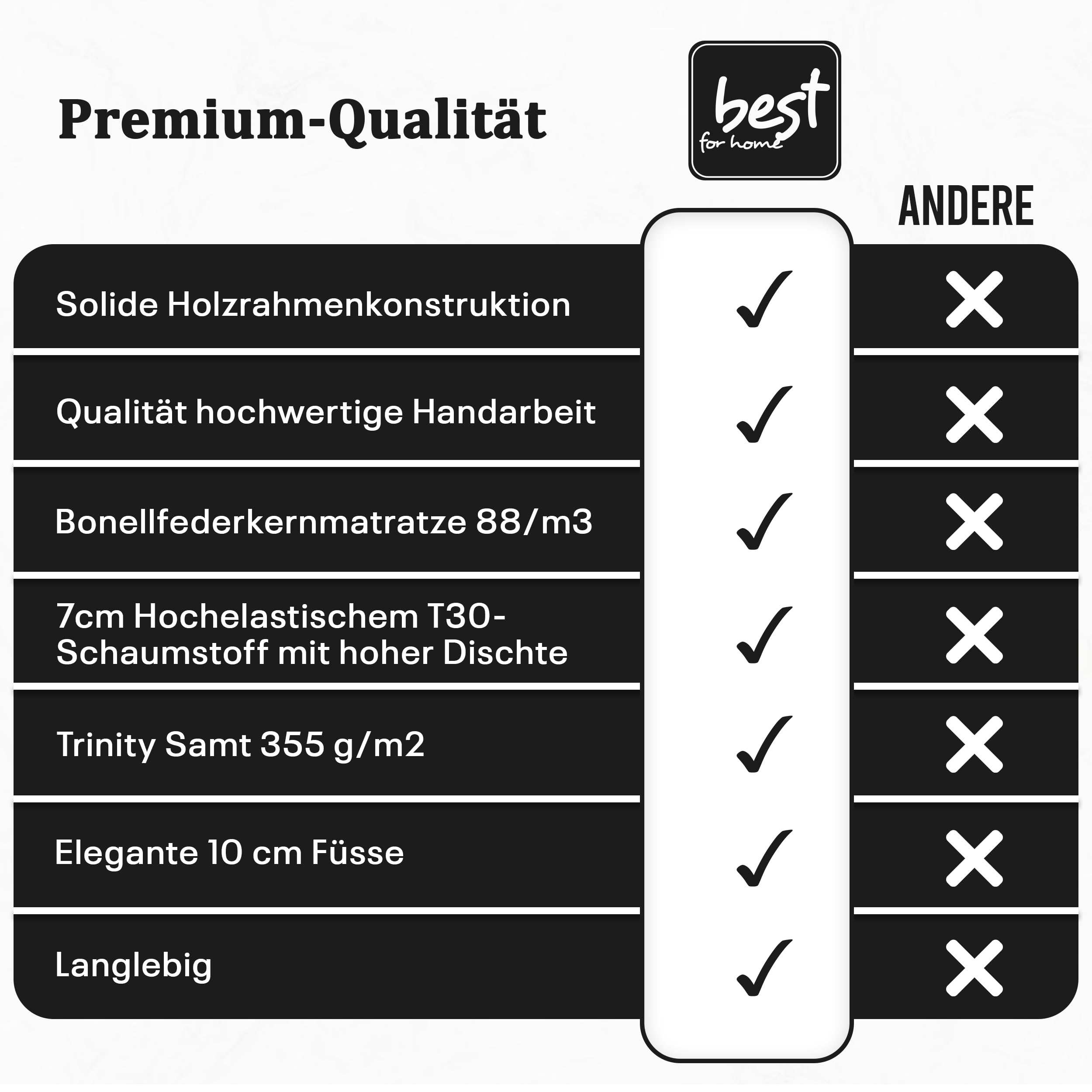 Boxspringbett Trinity k-11 mit 7-Zonen Bonell-Federkernmatratze | Boxspringbett 90x200 | Boxsprintbett mit Matratze Und Stauraum | Polsterbett 90x200 - Lieferung bis Bordsteinkante