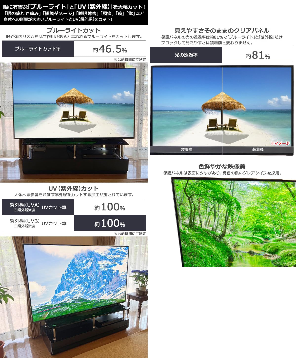 Amazon.co.jp: 液晶テレビ保護パネル 50インチ ブルーライトカット率