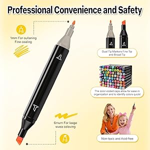 Miskeituo Alcohol Markers, 80 Colors Dual Tip Permanent Art Markers. For Coloring, Drawing, Sketching, Card Making, Christmas gift. Perfect for Adults and Kids.