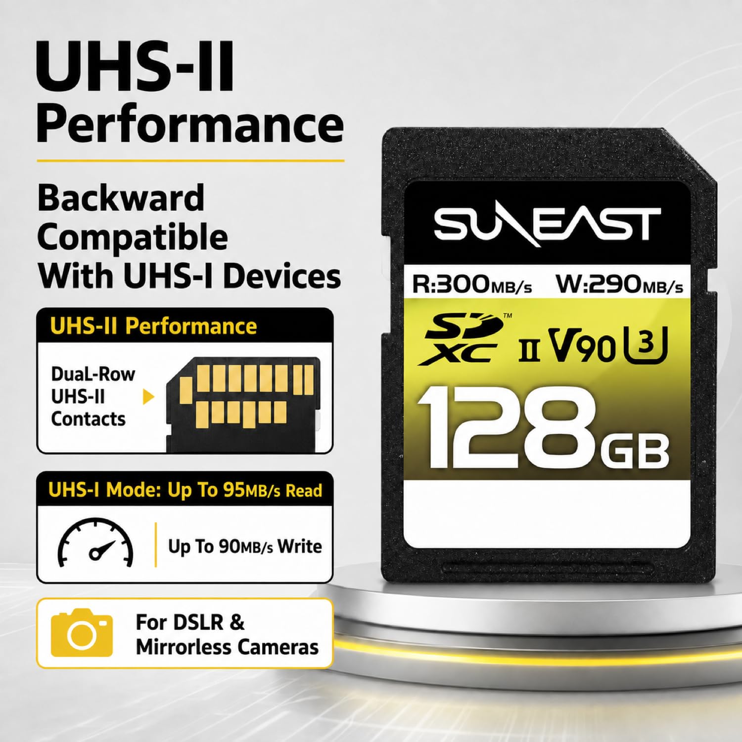 Amazon | SUNEAST SDXCカード 128GB 最大300MB/s UHS-II V90 U3 pSLC