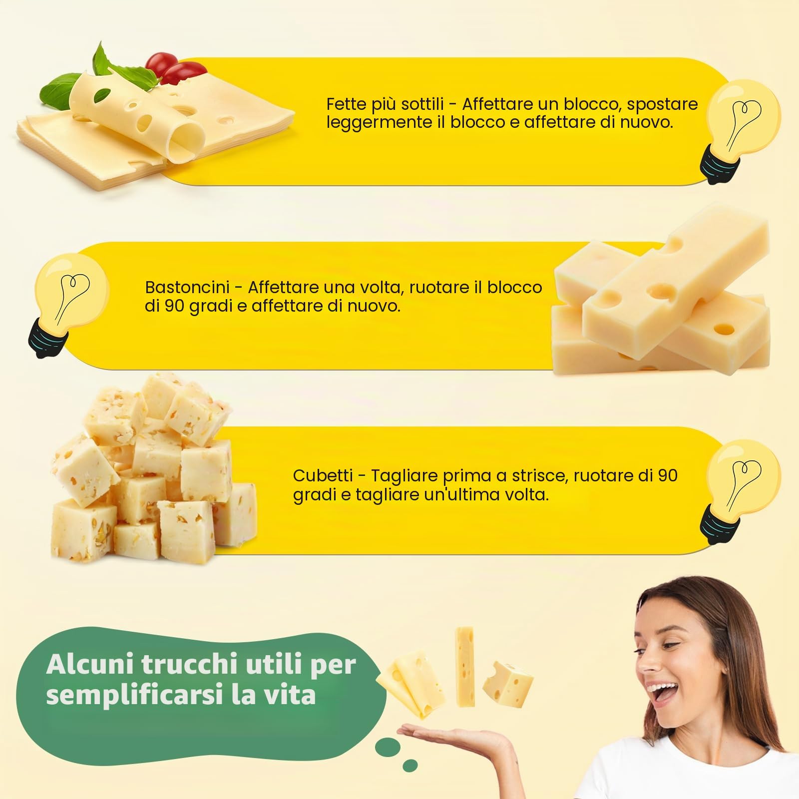 Huanyu Affettatrice commerciale con tagliere da 0,5 cm Taglierina per formaggio in acciaio inox con filo Taglierina multifunzionale per formaggio, burro e carne da pranzo