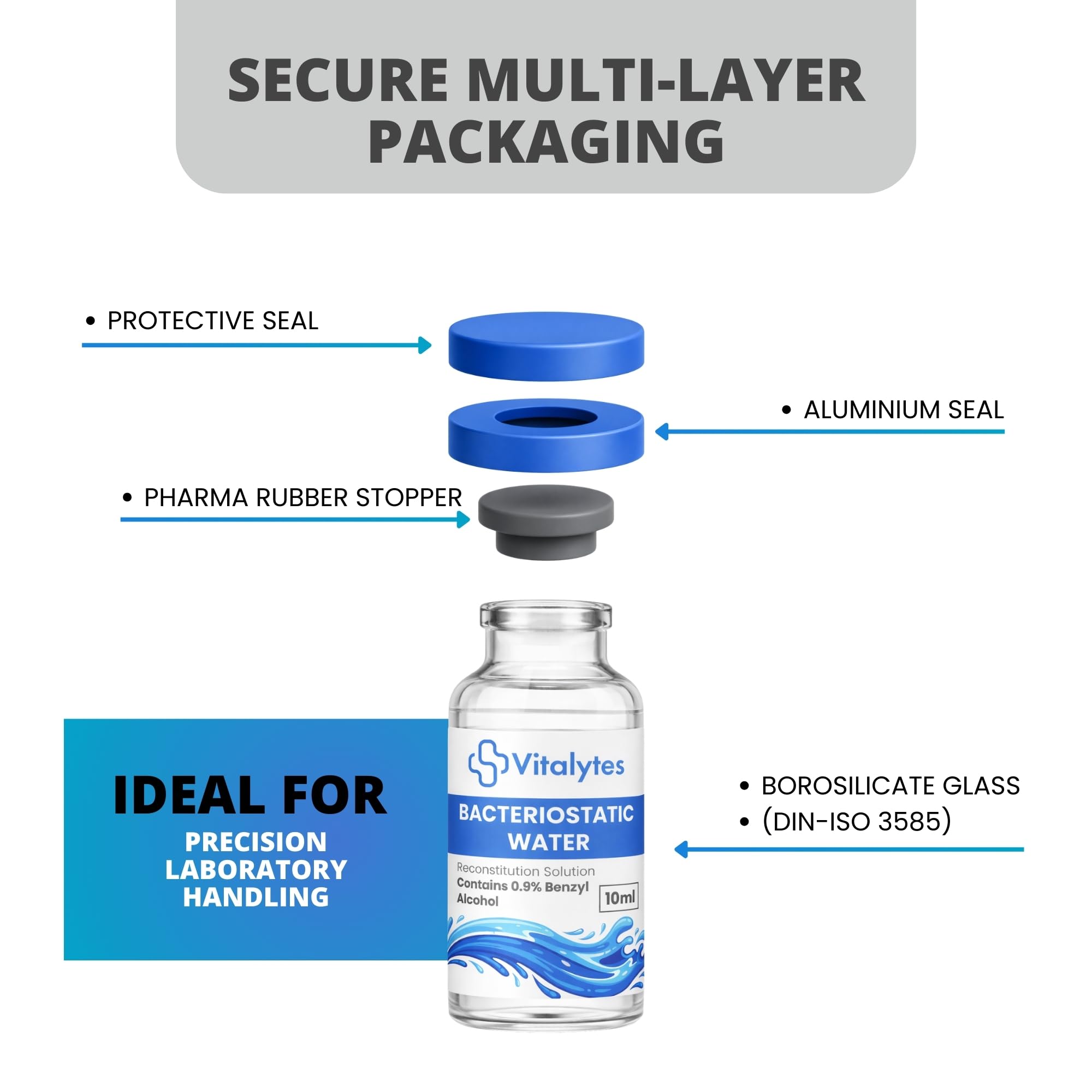 Vitalytes Acqua batteriostatica, 10 ml, soluzione di ricostituzione di laboratorio con alcool benzilico allo 0,9%, diluente sterile multiuso in flaconcino di vetro borosilicato