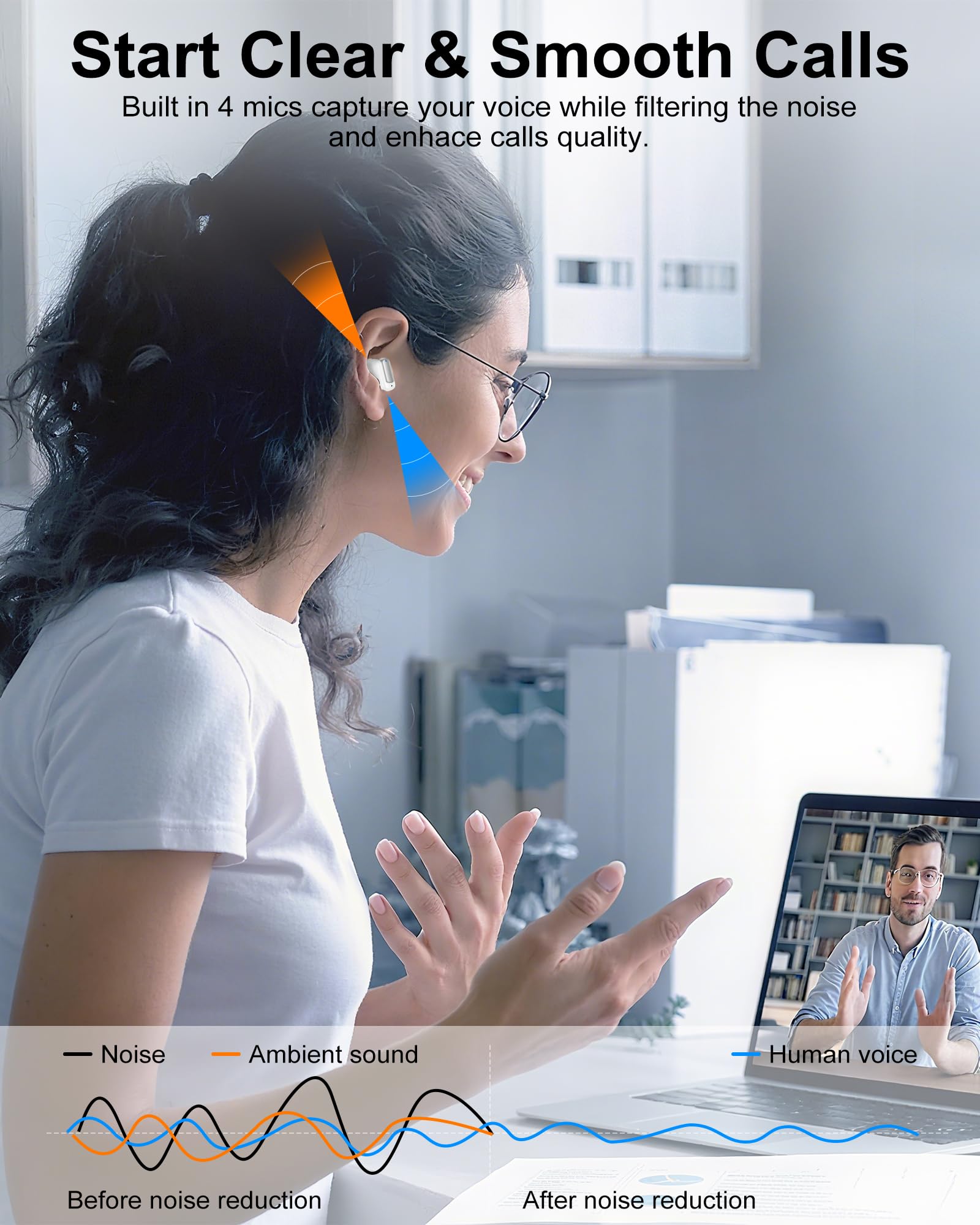 Auriculares Bluetooth para iPhone 17 Pro Max 17 Air 16e 16 15 Plus 14 13 Mini 12 11, auriculares inalámbricos con cancelación de ruido IPX5 con pantalla LED, auriculares inalámbricos estéreo