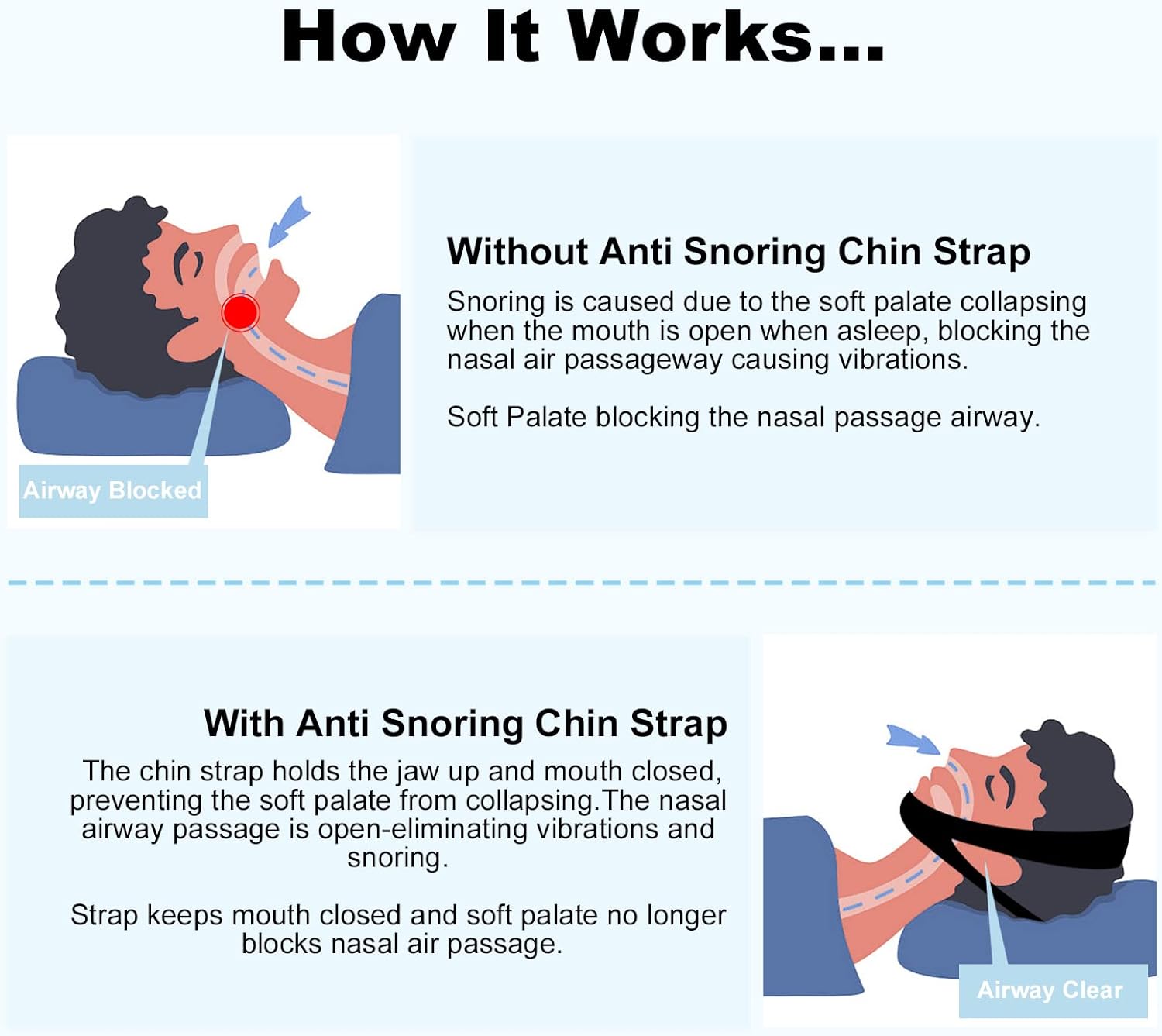 Anti-Snore Chin Strap Devices, Chin Strap for Sleeping Comfortable Snoring Solution, Breathable and Adjustable for Men and Women - Black11 - Image 4