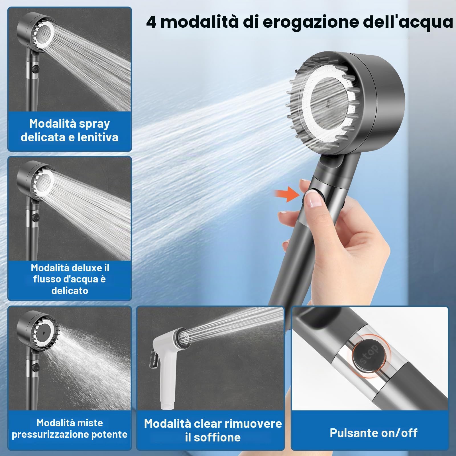 Charmofun Doccia da Campeggio, Doccia Portatile Aggiornata, 8000 mAh Doccia Pompa da Campeggio con Doccia Filtrabile, Display Intelligente a LED, Doccia Esterna per Spiaggia Giardino (8000mAh-B)