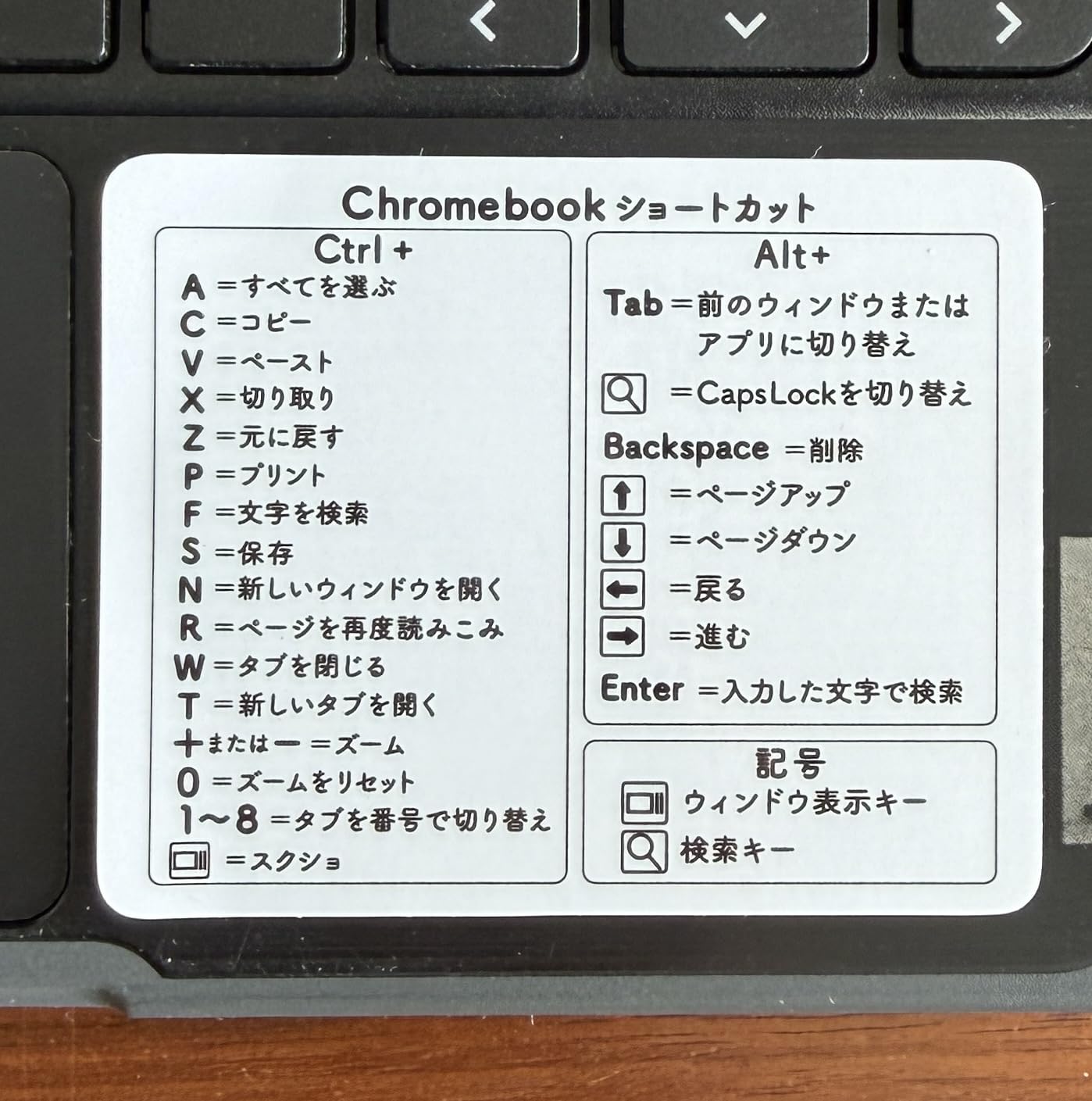 Amazon.co.jp: 【ムイビエン】 Chromebook ショートカット ステッカー