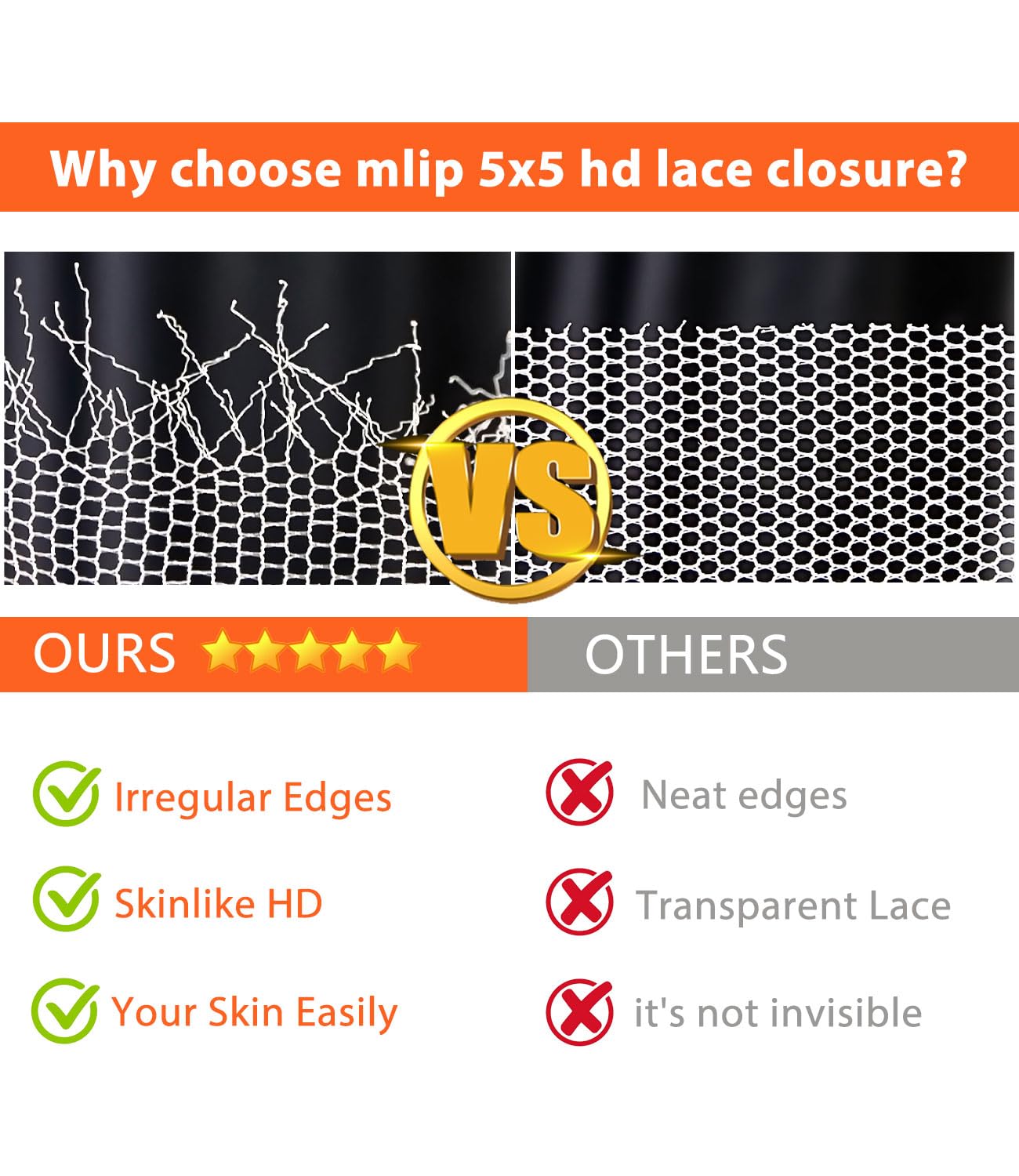 mlip Raw Bundles Human Hair Body Wave 18 20 22 inches and 5x5 HD Lace Closure Body Wave 18 inches