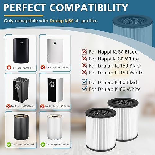 Miniatura 2 de Filtro de repuesto KJ80, filtro HEPA 3 en 1 KJ80 H13 de alta eficiencia para purificador de aire de repuesto para Druiap KJ80 (no para Druiap KJ150