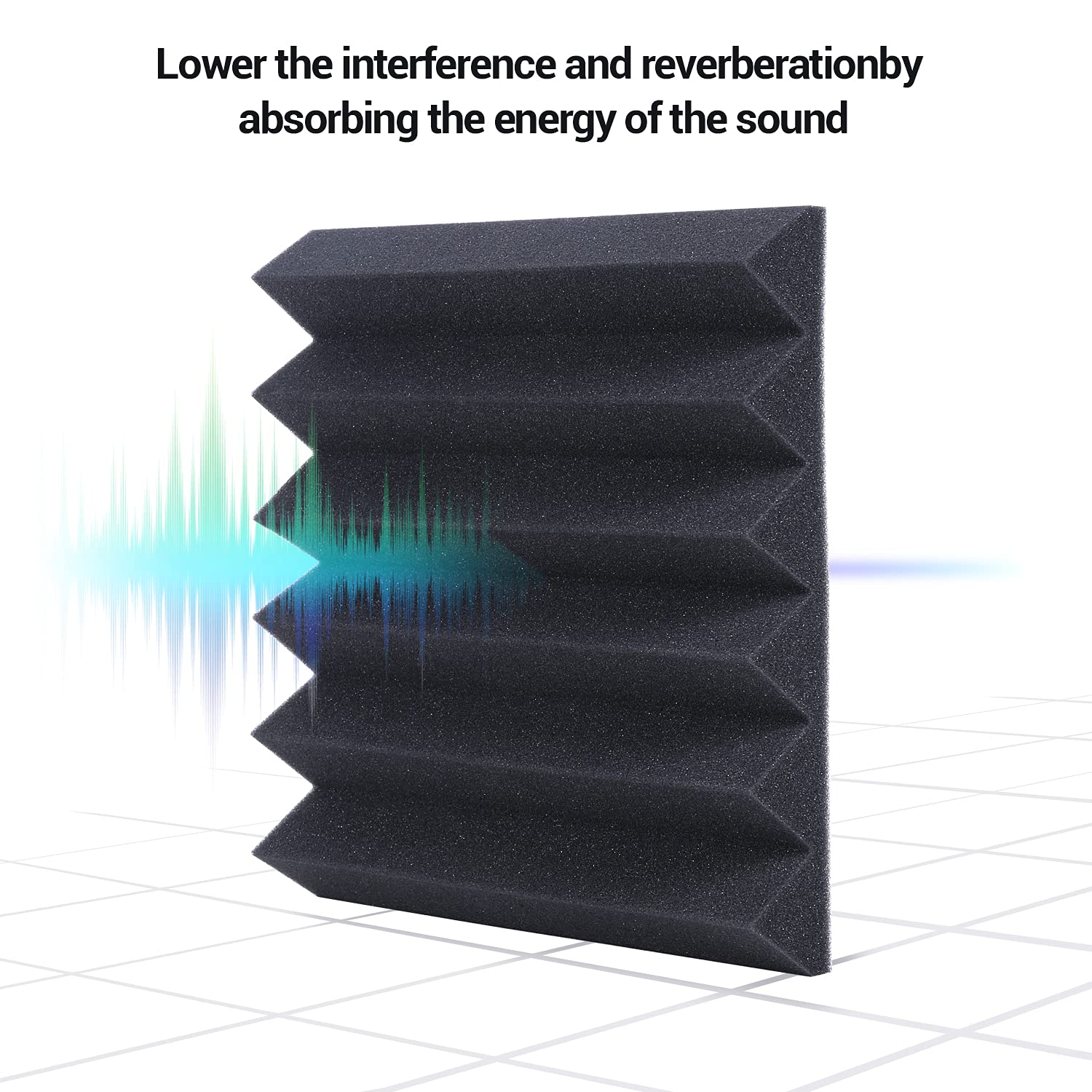 Buy Acoustic Foam Panels 24 Pack, Ohuhu Acoustic Panels Studio Foam 2