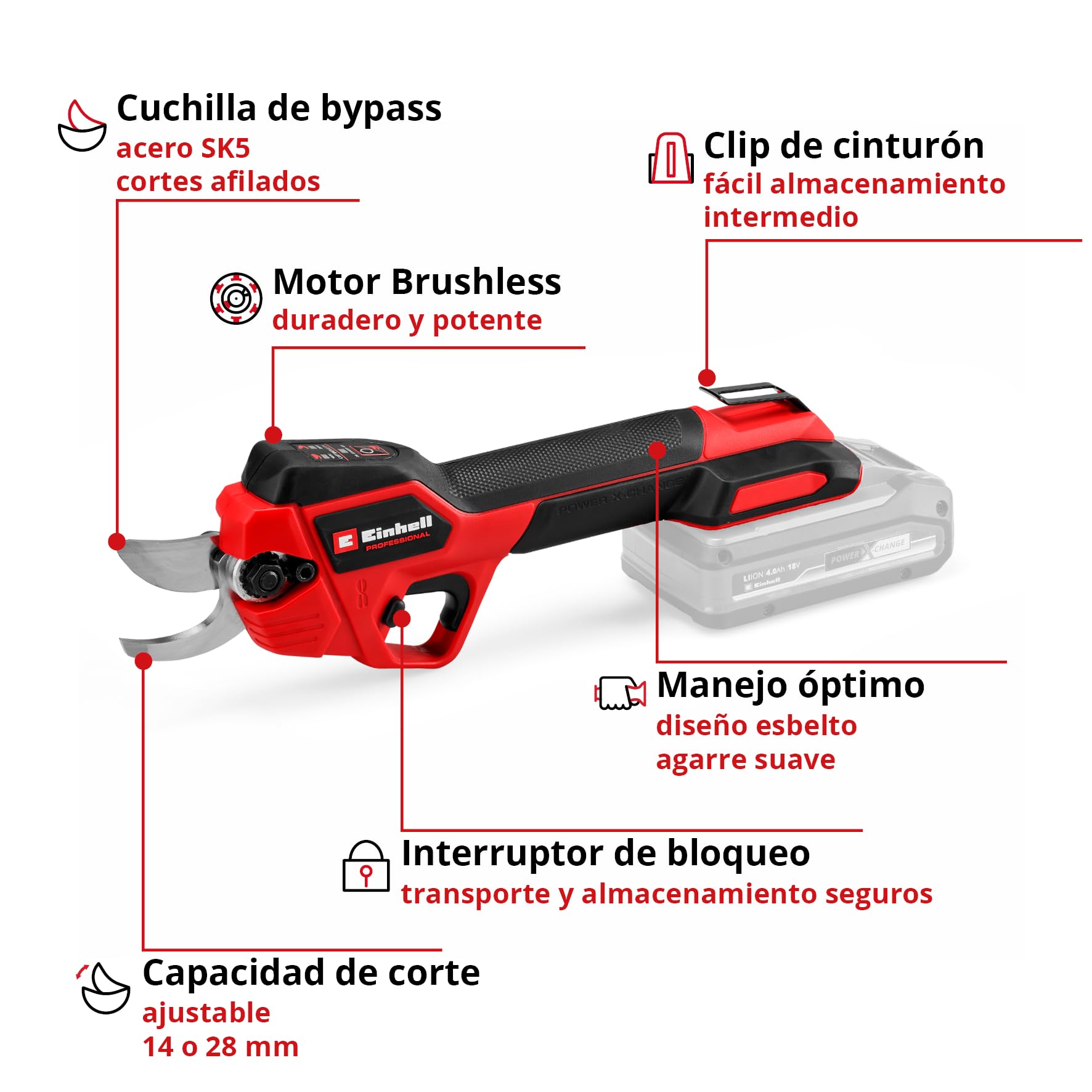 Tijeras de podar con batería GP-LS 18/28 Li BL-Solo Einhell Professional Power X-Change (18 V, capacidad de corte ajustable, ramas hasta 28 mm, cuchillas de derivación, clip de cinturón, sin batería)