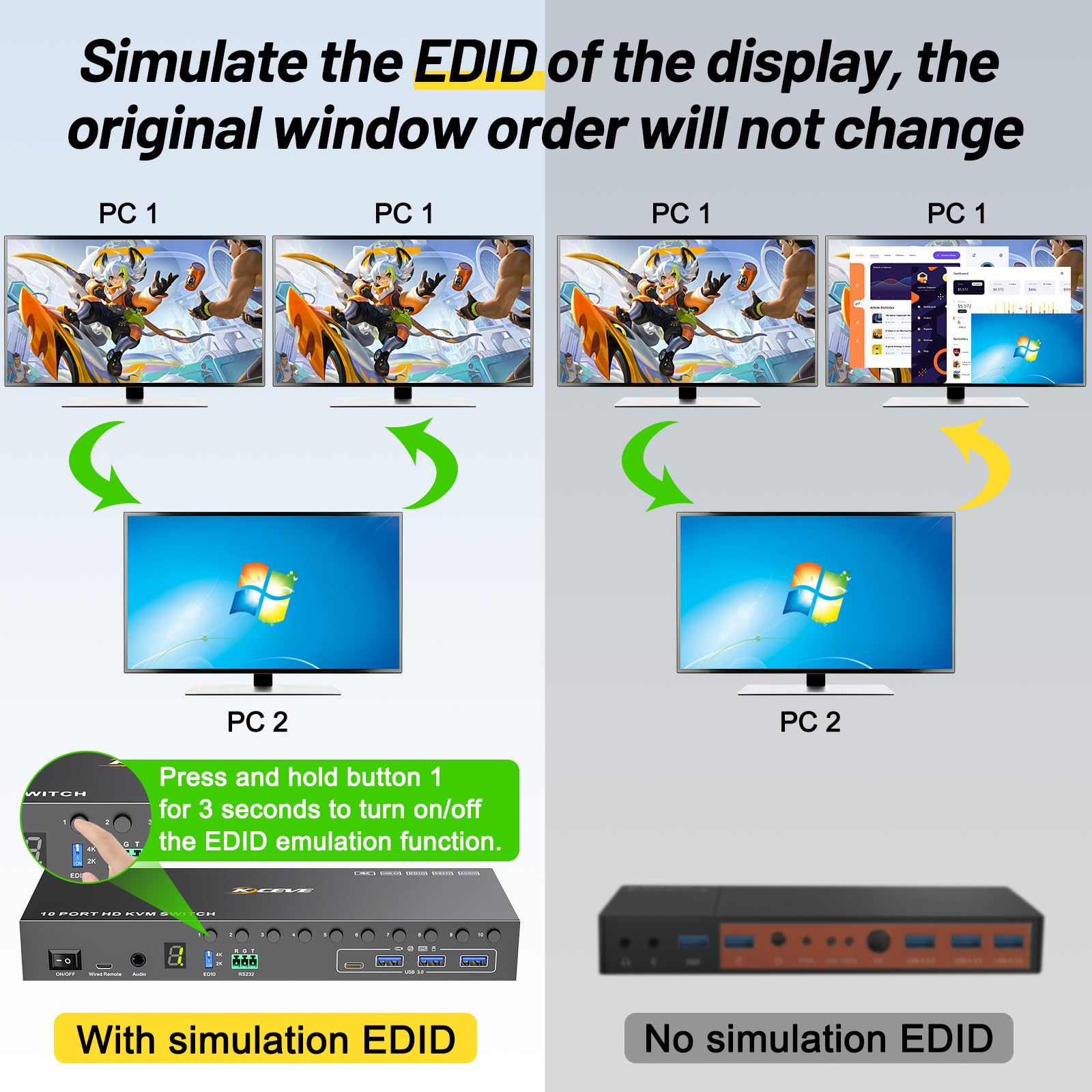 10 Port 8 Port KVM Switch HDMI 4K@60Hz EDID-Simulation，USB 3.0 HDMI KVM Switch für 10 PC Teilen Sie 1 Monitor und 4 USB-Geräte，KVM Switches mit Audio，RS232，Desktop-Steuerung，12V Strom und 10 USB-Kabel