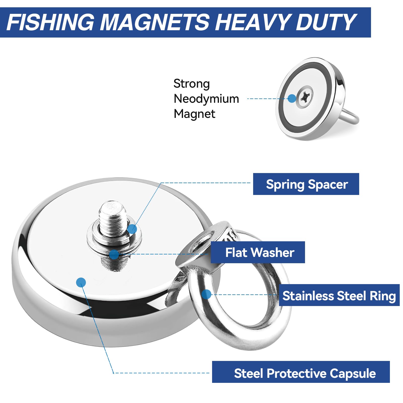 MIN CI Magneti Al Neodimio Extra Forti | 2 Pezzi Da 48mm Con Occhiello, Portata 85kg Per Pesca E Lavoro