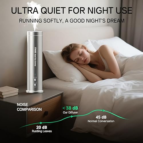 Miniatura 5 de Difusor de aceite esencial sin agua para habitaciones grandes, cobertura de 1200 pies cuadrados con aplicación Bluetooth y control remoto con