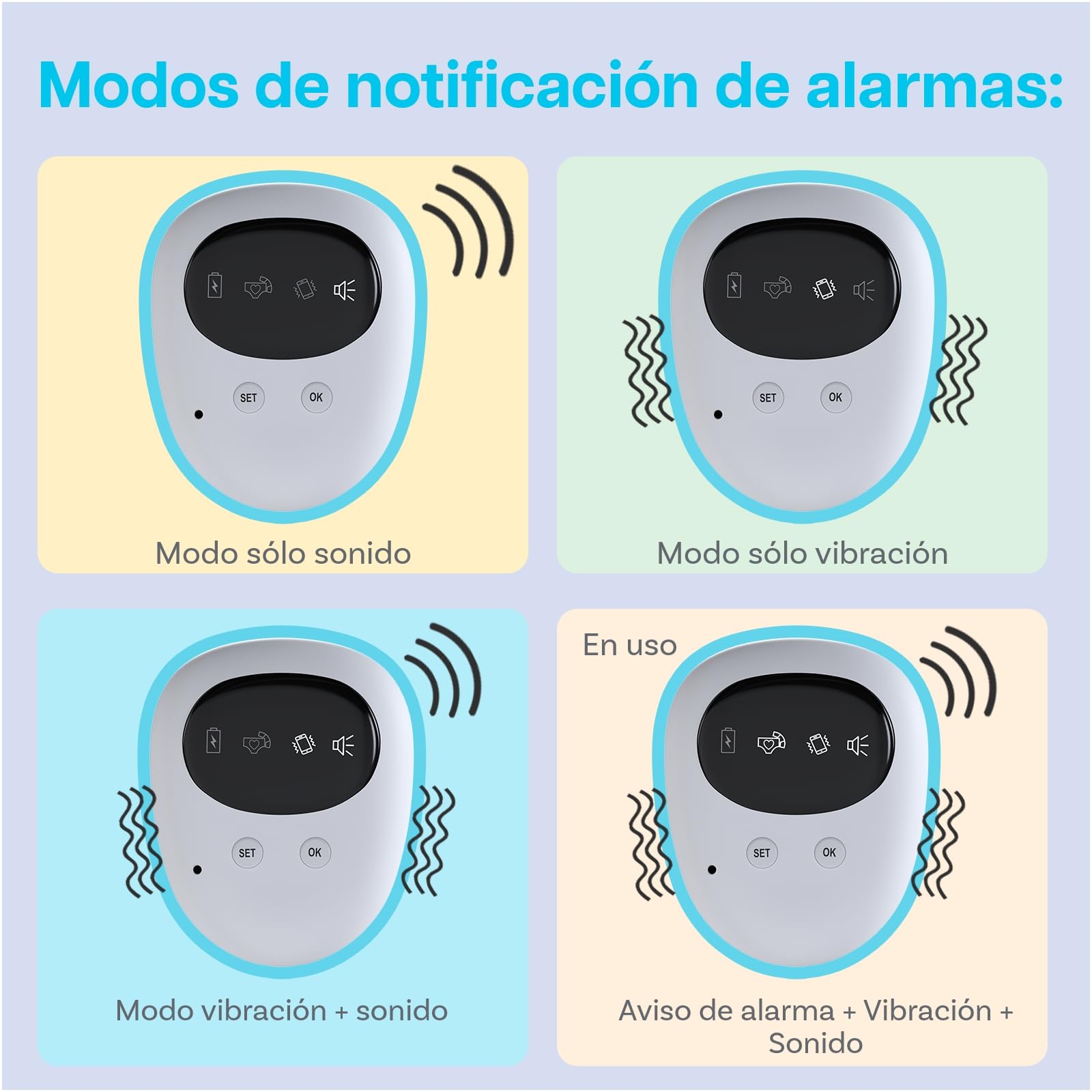 Alarma Enuresis Inalámbrica por MMOBIEL – Alarma Pipi Recargable para Niños y Personas Mayores - Sensor Orina con Sonido y Vibración - Entrenamiento para ir al Baño - Pipi Stop Niños Alarm